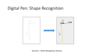 Digital Pen: Shape Recognition
Stronium – Sketch Recognition Libraries
 