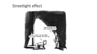 Streetlight effect
 