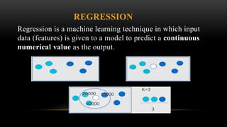 Machine learning algorithm - K-Nearest algorithm | PPTX