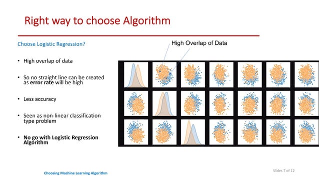 How to choose Machine Learning algorithm. | PPT