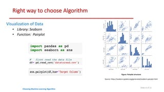 How to choose Machine Learning algorithm. | PPT
