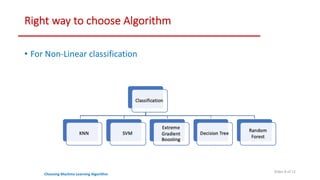 How to choose Machine Learning algorithm. | PPT