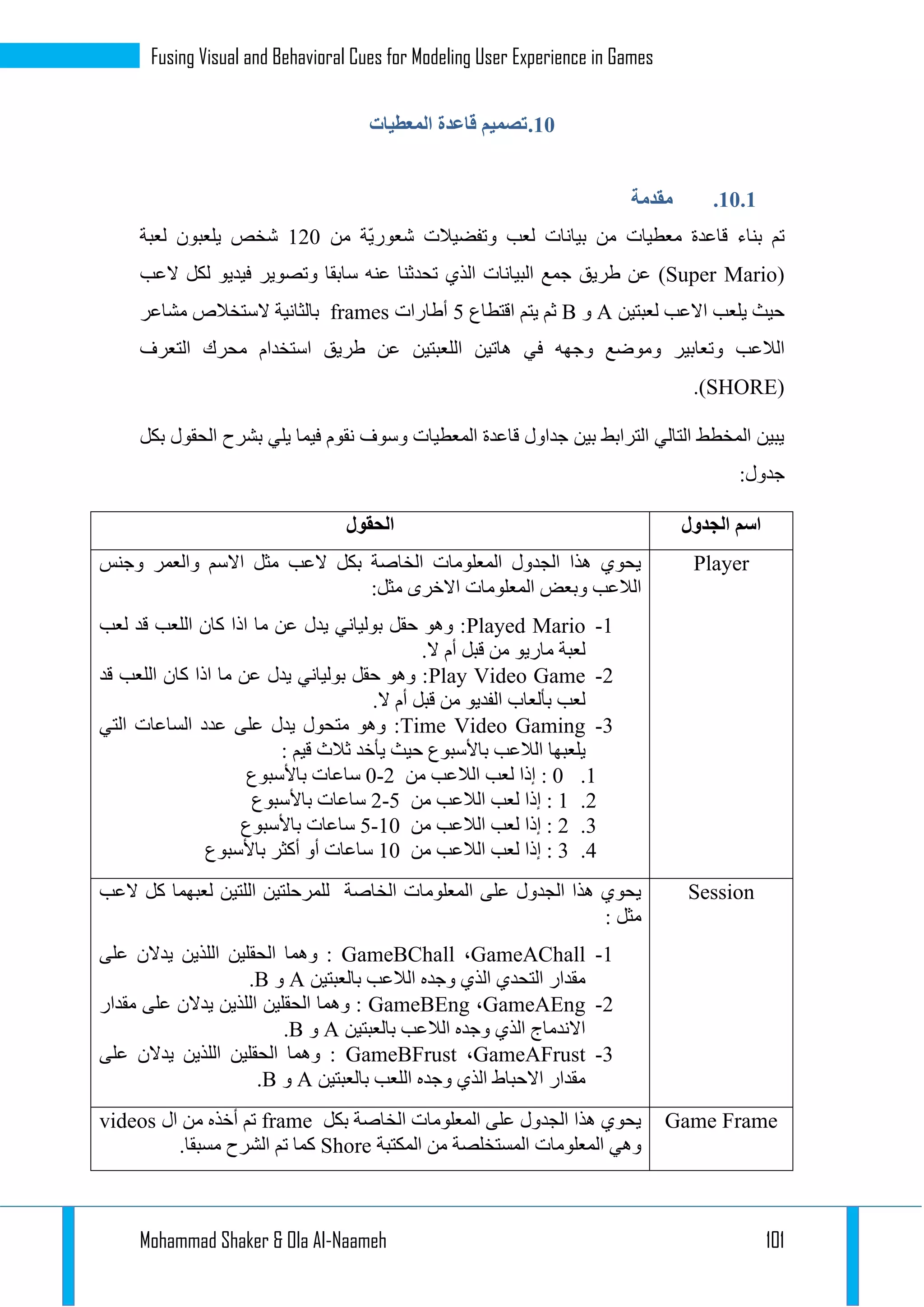 Mohammad Shaker & Ola Al-Naameh 101
Fusing Visual and Behavioral Cues for Modeling User Experience in Games
13.‫المعطيات‬ ‫قاعدة‬ ‫تصميم‬
13.1.‫مقدمة‬
‫بناء‬ ‫تم‬‫معطيات‬ ‫قاعدة‬‫من‬‫من‬ ‫ّة‬‫ي‬‫شعور‬ ‫وتفضيالت‬ ‫لعب‬ ‫بيانات‬112‫لعبة‬ ‫يلعبون‬ ‫شخص‬
(Super Mario)‫طريق‬ ‫عن‬‫و‬ ‫سابقا‬ ‫عنه‬ ‫تحدثنا‬ ‫الذي‬ ‫البيانات‬ ‫جمع‬‫العب‬ ‫لكل‬ ‫فيديو‬ ‫تصوير‬
‫لعبتين‬ ‫االعب‬ ‫يلعب‬ ‫حيث‬A‫و‬B‫يتم‬ ‫ثم‬‫اقتطاع‬2‫أطارات‬frames‫ال‬ ‫بالثانية‬‫مشاعر‬ ‫ستخالص‬
‫الالعب‬‫وجهه‬ ‫وموضع‬ ‫وتعابير‬‫ف‬‫التعرف‬ ‫محرك‬ ‫استخدام‬ ‫طريق‬ ‫عن‬ ‫اللعبتين‬ ‫هاتين‬ ‫ي‬
(SHORE).
‫بكل‬ ‫الحقول‬ ‫بشرح‬ ‫يلي‬ ‫فيما‬ ‫نقوم‬ ‫وسوف‬ ‫المعطيات‬ ‫قاعدة‬ ‫جداول‬ ‫بين‬ ‫الترابط‬ ‫التالي‬ ‫المخطط‬ ‫يبين‬
:‫جدول‬
‫الجدول‬ ‫اسم‬‫الحقول‬
Player‫وجنس‬ ‫والعمر‬ ‫االسم‬ ‫مثل‬ ‫العب‬ ‫بكل‬ ‫الخاصة‬ ‫المعلومات‬ ‫الجدول‬ ‫هذا‬ ‫يحوي‬
‫المعلوم‬ ‫وبعض‬ ‫الالعب‬:‫مثل‬ ‫االخرى‬ ‫ات‬
1-Played Mario‫لعب‬ ‫قد‬ ‫اللعب‬ ‫كان‬ ‫اذا‬ ‫ما‬ ‫عن‬ ‫يدل‬ ‫بولياني‬ ‫حقل‬ ‫وهو‬ :
.‫ال‬ ‫أم‬ ‫قبل‬ ‫من‬ ‫ماريو‬ ‫لعبة‬
1-Play Video Game‫قد‬ ‫اللعب‬ ‫كان‬ ‫اذا‬ ‫ما‬ ‫عن‬ ‫يدل‬ ‫بولياني‬ ‫حقل‬ ‫وهو‬ :
.‫ال‬ ‫أم‬ ‫قبل‬ ‫من‬ ‫الفديو‬ ‫بألعاب‬ ‫لعب‬
1-Time Video Gaming‫التي‬ ‫الساعات‬ ‫عدد‬ ‫على‬ ‫يدل‬ ‫متحول‬ ‫وهو‬ :
‫ال‬ ‫يلعبها‬: ‫قيم‬ ‫ثالث‬ ‫يأخد‬ ‫حيث‬ ‫باألسبوع‬ ‫العب‬
1.: 0‫من‬ ‫الالعب‬ ‫لعب‬ ‫إذا‬0-2‫باألسبوع‬ ‫ساعات‬
1.: 1‫من‬ ‫الالعب‬ ‫لعب‬ ‫إذا‬2-5‫باألسبوع‬ ‫ساعات‬
1.: 2‫من‬ ‫الالعب‬ ‫لعب‬ ‫إذا‬5-10‫باألسبوع‬ ‫ساعات‬
3.: 3‫من‬ ‫الالعب‬ ‫لعب‬ ‫إذا‬10‫باألسبوع‬ ‫أكثر‬ ‫أو‬ ‫ساعات‬
Session‫الخاصة‬ ‫المعلومات‬ ‫على‬ ‫الجدول‬ ‫هذا‬ ‫يحوي‬‫العب‬ ‫كل‬ ‫لعبهما‬ ‫اللتين‬ ‫للمرحلتين‬
: ‫مثل‬
1-GameAChall،GameBChall‫على‬ ‫يدالن‬ ‫اللذين‬ ‫الحقلين‬ ‫وهما‬ :
‫بالعبتين‬ ‫الالعب‬ ‫وجده‬ ‫الذي‬ ‫التحدي‬ ‫مقدار‬A‫و‬B.
1-GameAEng،GameBEng‫مقدار‬ ‫على‬ ‫يدالن‬ ‫اللذين‬ ‫الحقلين‬ ‫وهما‬ :
‫بالعبتين‬ ‫الالعب‬ ‫وجده‬ ‫الذي‬ ‫االندماج‬A‫و‬B.
1-GameAFrust،GameBFrust‫على‬ ‫يدالن‬ ‫اللذين‬ ‫الحقلين‬ ‫وهما‬ :
‫بالعبتين‬ ‫اللعب‬ ‫وجده‬ ‫الذي‬ ‫االحباط‬ ‫مقدار‬A‫و‬B.
Game Frame‫بكل‬ ‫الخاصة‬ ‫المعلومات‬ ‫على‬ ‫الجدول‬ ‫هذا‬ ‫يحوي‬frame‫ال‬ ‫من‬ ‫أخذه‬ ‫تم‬videos
‫المكتبة‬ ‫من‬ ‫المستخلصة‬ ‫المعلومات‬ ‫وهي‬Shore.‫مسبقا‬ ‫الشرح‬ ‫تم‬ ‫كما‬
 