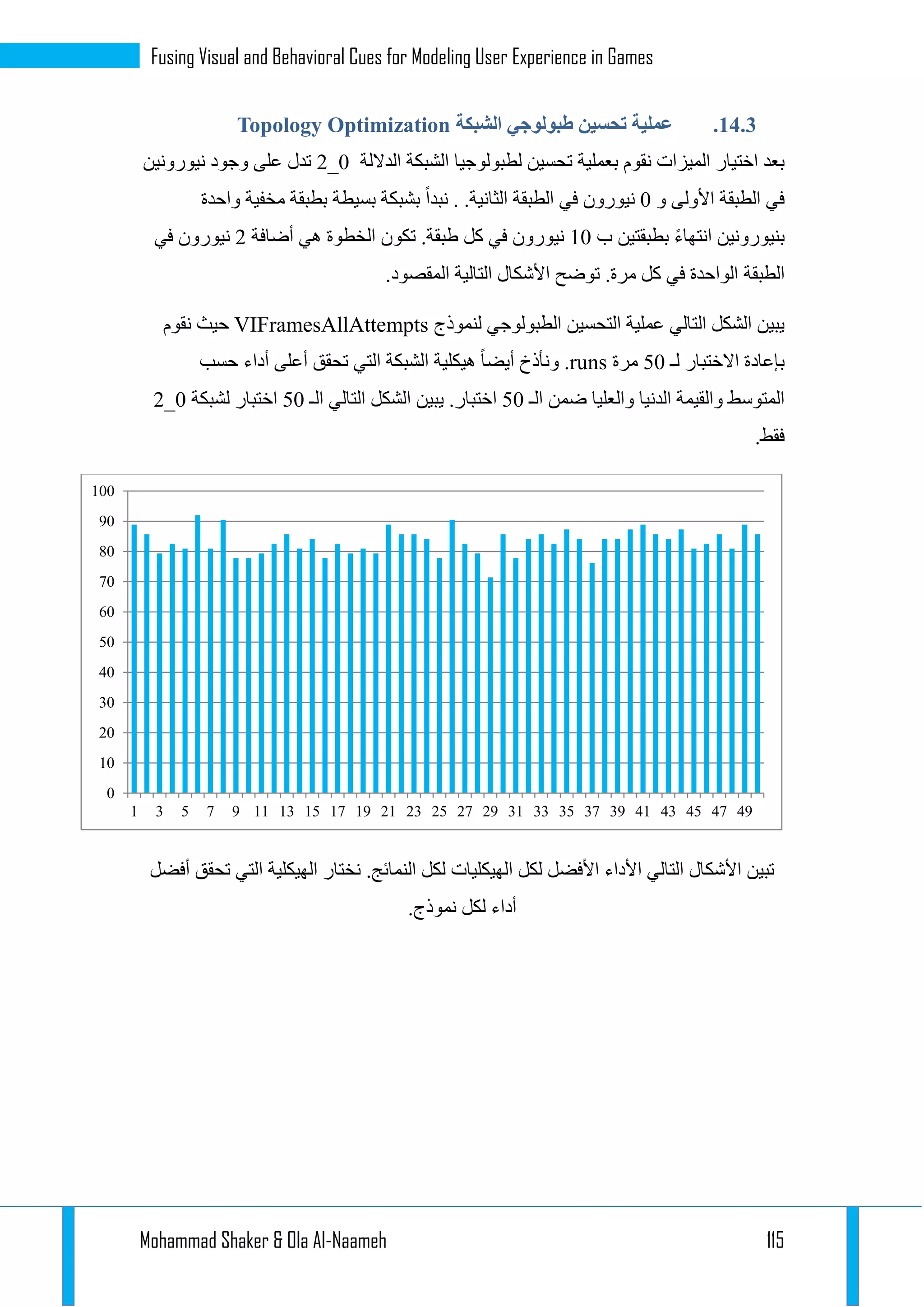 Mohammad Shaker & Ola Al-Naameh 115
Fusing Visual and Behavioral Cues for Modeling User Experience in Games
14.1.‫الشبكة‬ ‫طبولوجي‬ ‫تحسين‬ ‫عملية‬Topology Optimization
‫اخت‬ ‫بعد‬‫الداللة‬ ‫الشبكة‬ ‫لطبولوجيا‬ ‫تحسين‬ ‫بعملية‬ ‫نقوم‬ ‫الميزات‬ ‫يار‬2_0‫نيورونين‬ ‫وجود‬ ‫على‬ ‫تدل‬
‫و‬ ‫األولى‬ ‫الطبقة‬ ‫في‬2‫واحدة‬ ‫مخفية‬ ‫بطبقة‬ ‫بسيطة‬ ‫بشبكة‬ ‫نبدا‬ . .‫الثانية‬ ‫الطبقة‬ ‫في‬ ‫نيورون‬
‫ب‬ ‫بطبقتين‬ ‫انتهاء‬ ‫بنيورونين‬12‫أضافة‬ ‫هي‬ ‫الخطوة‬ ‫تكون‬ .‫طبقة‬ ‫كل‬ ‫في‬ ‫نيورون‬1‫في‬ ‫نيورون‬
‫الطبقة‬.‫المقصود‬ ‫التالية‬ ‫األشكال‬ ‫توضح‬ .‫مرة‬ ‫كل‬ ‫في‬ ‫الواحدة‬
‫ل‬ ‫الطبولوجي‬ ‫التحسين‬ ‫عملية‬ ‫التالي‬ ‫الشكل‬ ‫يبين‬‫نموذج‬VIFramesAllAttempts‫نقوم‬ ‫حيث‬
‫لـ‬ ‫االختبار‬ ‫بإعادة‬22‫مرة‬runs‫حسب‬ ‫أداء‬ ‫أعلى‬ ‫تحقق‬ ‫التي‬ ‫الشبكة‬ ‫هيكلية‬ ‫أيضا‬ ‫ونأذخ‬ .
‫الـ‬ ‫ضمن‬ ‫والعليا‬ ‫الدنيا‬ ‫والقيمة‬ ‫المتوسط‬22‫اختب‬‫الـ‬ ‫التالي‬ ‫الشكل‬ ‫يبين‬ .‫ار‬22‫لشبكة‬ ‫اختبار‬2_0
.‫فقط‬
‫أفضل‬ ‫تحقق‬ ‫التي‬ ‫الهيكلية‬ ‫نختار‬ .‫النمائج‬ ‫لكل‬ ‫الهيكليات‬ ‫لكل‬ ‫األفضل‬ ‫األداء‬ ‫التالي‬ ‫األشكال‬ ‫تبين‬
.‫نموذج‬ ‫لكل‬ ‫أداء‬
0
10
20
30
40
50
60
70
80
90
100
1 3 5 7 9 11 13 15 17 19 21 23 25 27 29 31 33 35 37 39 41 43 45 47 49
 