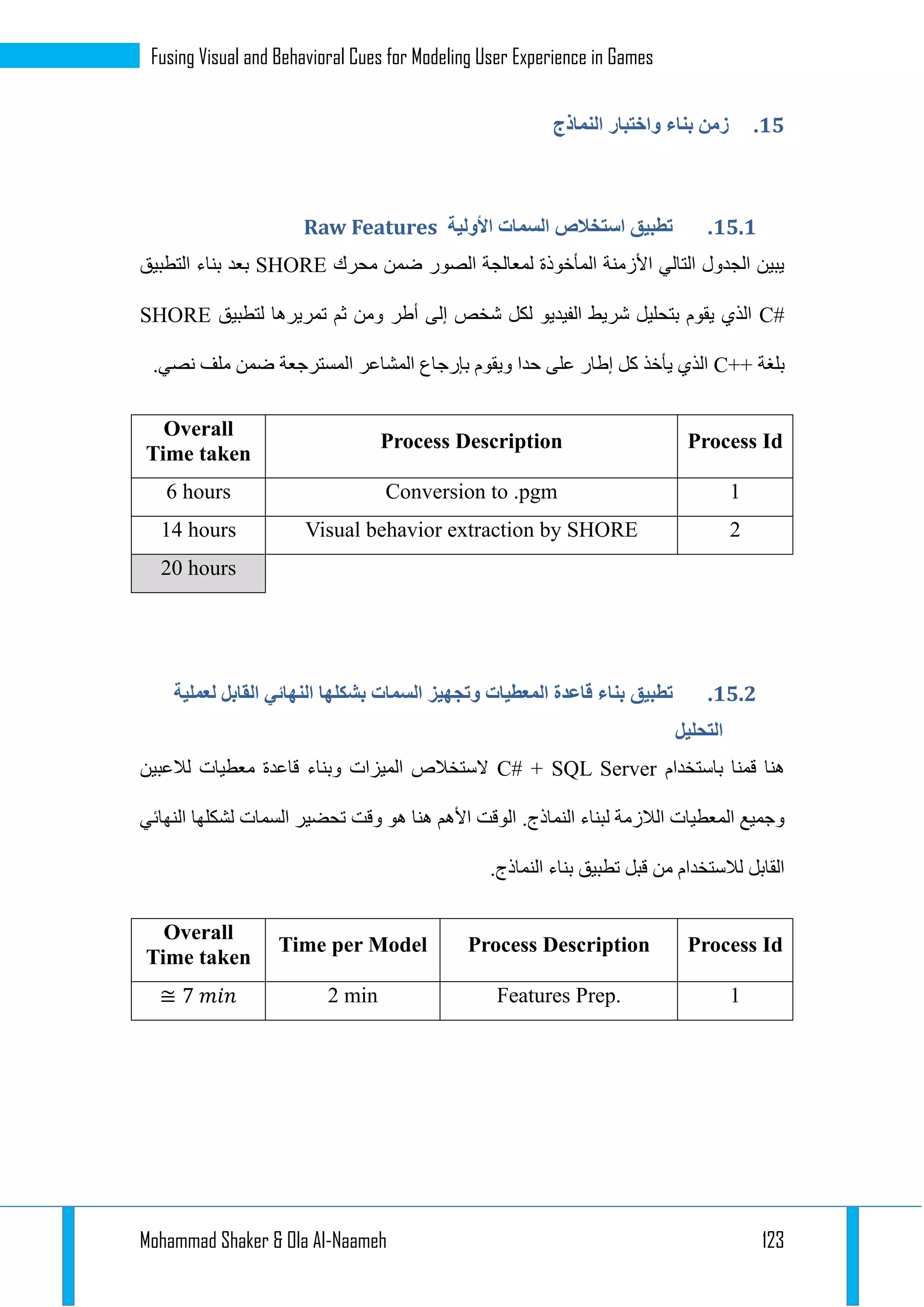 Mohammad Shaker & Ola Al-Naameh 123
Fusing Visual and Behavioral Cues for Modeling User Experience in Games
44.‫واختبار‬ ‫بناء‬ ‫زمن‬‫النماذج‬
44.4.‫األولية‬ ‫السمات‬ ‫استخالص‬ ‫تطبيق‬Raw Features
‫محرك‬ ‫ضمن‬ ‫الصور‬ ‫لمعالجة‬ ‫المأخوذة‬ ‫األزمنة‬ ‫التالي‬ ‫الجدول‬ ‫يبين‬SHORE‫التطبيق‬ ‫بناء‬ ‫بعد‬
C#‫لتطبيق‬ ‫تمريرها‬ ‫ثم‬ ‫ومن‬ ‫أطر‬ ‫إلى‬ ‫شخص‬ ‫لكل‬ ‫الفيديو‬ ‫شريط‬ ‫بتحليل‬ ‫يقوم‬ ‫الذي‬SHORE
‫بلغة‬C++‫بإرج‬ ‫ويقوم‬ ‫حدا‬ ‫على‬ ‫إطار‬ ‫كل‬ ‫يأخذ‬ ‫الذي‬.‫نصي‬ ‫ملف‬ ‫ضمن‬ ‫المسترجعة‬ ‫المشاعر‬ ‫اع‬
Process IdProcess Description
Overall
Time taken
1Conversion to .pgm6 hours
2Visual behavior extraction by SHORE14 hours
20 hours
44.4.‫تطبيق‬‫لعملية‬ ‫القابل‬ ‫النهائي‬ ‫بشكلها‬ ‫السمات‬ ‫وتجهيز‬ ‫المعطيات‬ ‫قاعدة‬ ‫بناء‬
‫التحليل‬
‫هنا‬‫باستخدام‬ ‫قمنا‬C# + SQL Server‫لالعبين‬ ‫معطيات‬ ‫قاعدة‬ ‫وبناء‬ ‫الميزات‬ ‫الستخالص‬
.‫النماذج‬ ‫لبناء‬ ‫الالزمة‬ ‫المعطيات‬ ‫وجميع‬‫النهائي‬ ‫لشكلها‬ ‫السمات‬ ‫تحضير‬ ‫وقت‬ ‫هو‬ ‫هنا‬ ‫األهم‬ ‫الوقت‬
.‫النماذج‬ ‫بناء‬ ‫تطبيق‬ ‫قبل‬ ‫من‬ ‫لالستخدام‬ ‫القابل‬
Process IdProcess DescriptionTime per Model
Overall
Time taken
1Features Prep.2 min≅ 7 𝑚𝑖𝑛
 