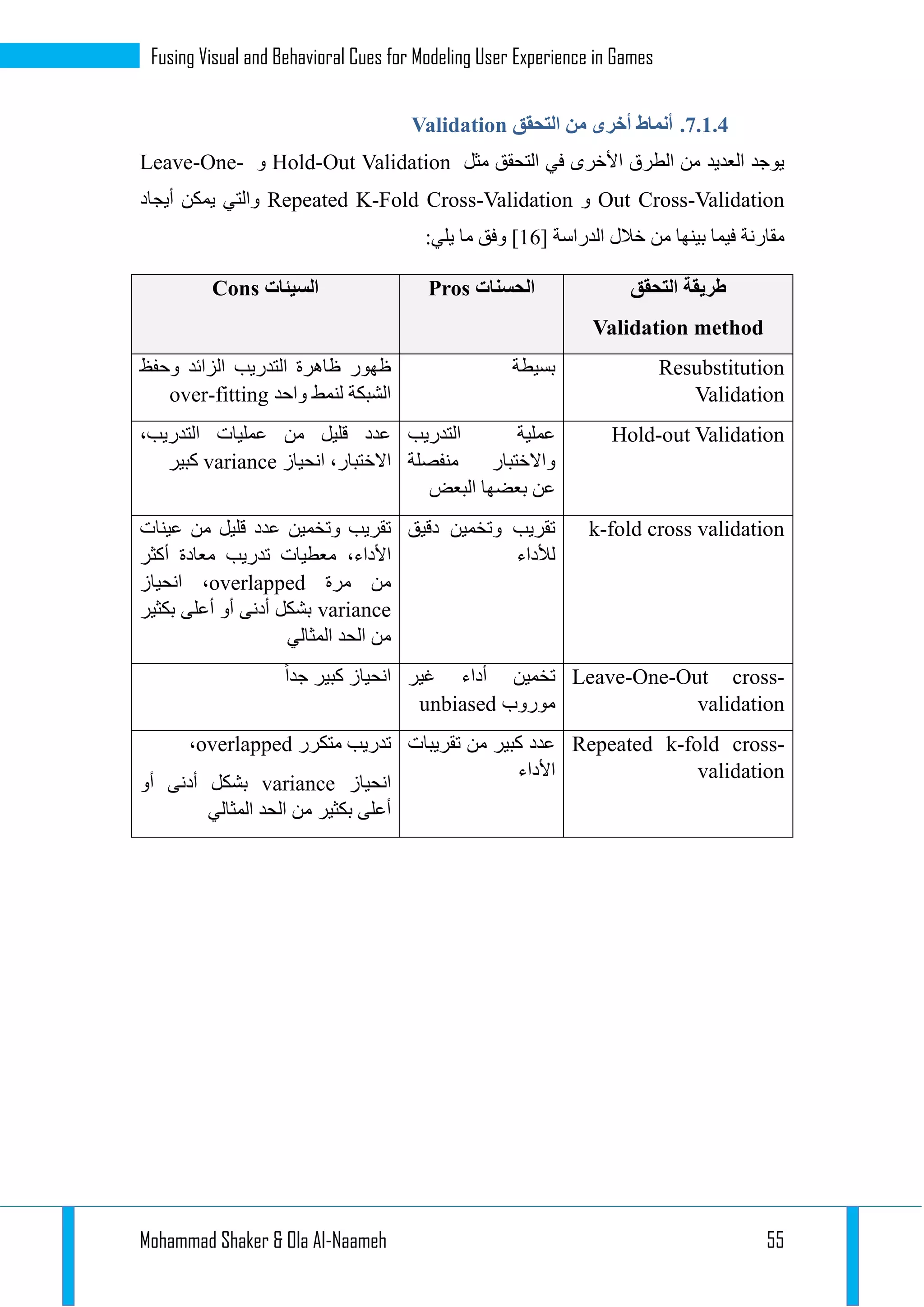 Mohammad Shaker & Ola Al-Naameh 55
Fusing Visual and Behavioral Cues for Modeling User Experience in Games
3.1.4.‫التحقق‬ ‫من‬ ‫أخرى‬ ‫أنماط‬Validation
‫مثل‬ ‫التحقق‬ ‫في‬ ‫األخرى‬ ‫الطرق‬ ‫من‬ ‫العديد‬ ‫يوجد‬Hold-Out Validation‫و‬Leave-One-
Out Cross-Validation‫و‬Repeated K-Fold Cross-Validation‫أيجاد‬ ‫يمكن‬ ‫والتي‬
[ ‫الدراسة‬ ‫خالل‬ ‫من‬ ‫بينها‬ ‫فيما‬ ‫مقارنة‬12]‫ما‬ ‫وفق‬:‫يلي‬
‫التحقق‬ ‫طريقة‬
Validation method
‫الحسنات‬Pros‫السيئات‬Cons
Resubstitution
Validation
‫بسيطة‬‫وحفظ‬ ‫الزائد‬ ‫التدريب‬ ‫ظاهرة‬ ‫ظهور‬
‫واحد‬ ‫لنمط‬ ‫الشبكة‬over-fitting
Hold-out Validation‫التدريب‬ ‫عملية‬
‫منفصلة‬ ‫واالختبار‬
‫البعض‬ ‫بعضها‬ ‫عن‬
،‫التدريب‬ ‫عمليات‬ ‫من‬ ‫قليل‬ ‫عدد‬
‫االخت‬‫انحياز‬ ،‫بار‬variance‫كبير‬
k-fold cross validation‫دقيق‬ ‫وتخمين‬ ‫تقريب‬
‫لألداء‬
‫عينات‬ ‫من‬ ‫قليل‬ ‫عدد‬ ‫وتخمين‬ ‫تقريب‬
،‫األداء‬‫أكثر‬ ‫معادة‬ ‫تدريب‬ ‫معطيات‬
‫مرة‬ ‫من‬overlapped،‫انحياز‬
variance‫بكثير‬ ‫أعلى‬ ‫أو‬ ‫أدنى‬ ‫بشكل‬
‫المثالي‬ ‫الحد‬ ‫من‬
Leave-One-Out cross-
validation
‫أداء‬ ‫تخمين‬‫غير‬
‫موروب‬unbiased
‫جدا‬ ‫كبير‬ ‫انحياز‬
Repeated k-fold cross-
validation
‫تقريبات‬ ‫من‬ ‫كبير‬ ‫عدد‬
‫األداء‬
‫متكرر‬ ‫تدريب‬overlapped،
‫انحياز‬variance‫أو‬ ‫أدنى‬ ‫بشكل‬
‫المثالي‬ ‫الحد‬ ‫من‬ ‫بكثير‬ ‫أعلى‬
 