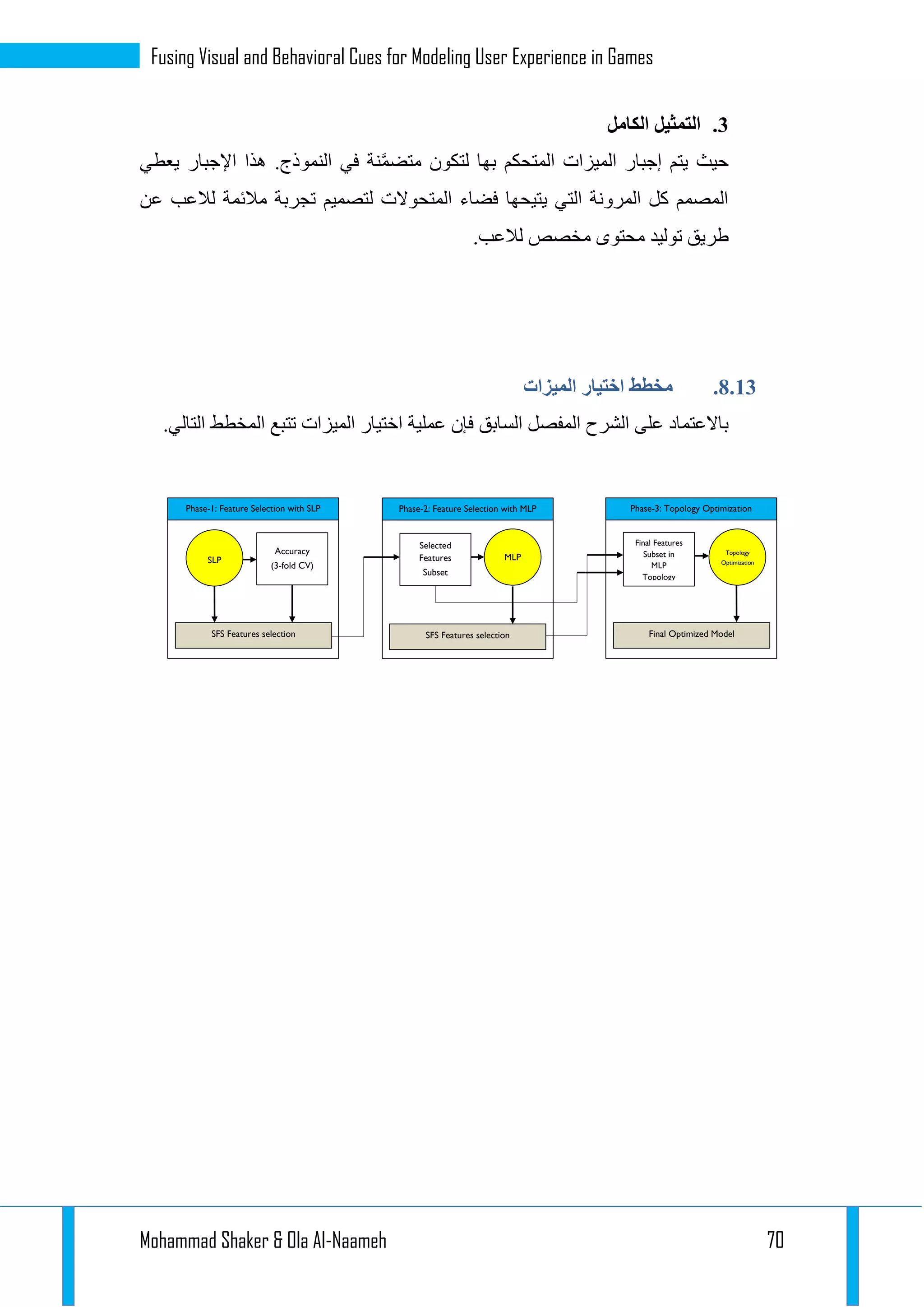 Mohammad Shaker & Ola Al-Naameh 70
Fusing Visual and Behavioral Cues for Modeling User Experience in Games
1.‫الكامل‬ ‫التمثيل‬
‫المتحكم‬ ‫الميزات‬ ‫إجبار‬ ‫يتم‬ ‫حيث‬‫يعطي‬ ‫اإلجبار‬ ‫هذا‬ .‫النموذج‬ ‫في‬ ‫نة‬َّ‫م‬‫متض‬ ‫لتكون‬ ‫بها‬
‫عن‬ ‫لالعب‬ ‫مالئمة‬ ‫تجربة‬ ‫لتصميم‬ ‫المتحوالت‬ ‫فضاء‬ ‫يتيحها‬ ‫التي‬ ‫المرونة‬ ‫كل‬ ‫المصمم‬
.‫لالعب‬ ‫مخصص‬ ‫محتوى‬ ‫توليد‬ ‫طريق‬
3.11.‫الميزات‬ ‫اختيار‬ ‫مخطط‬
‫الميزات‬ ‫اختيار‬ ‫عملية‬ ‫فإن‬ ‫السابق‬ ‫المفصل‬ ‫الشرح‬ ‫على‬ ‫باالعتماد‬.‫التالي‬ ‫المخطط‬ ‫تتبع‬
Phase-1: Feature Selection with SLP
Accuracy
(3-fold CV)
SFS Features selection
SLP
Phase-2: Feature Selection with MLP Phase-3: Topology Optimization
Final Optimized Model
Selected
Features
Subset
MLP
Topology
Optimization
Final Features
Subset in
MLP
Topology
SFS Features selection
 