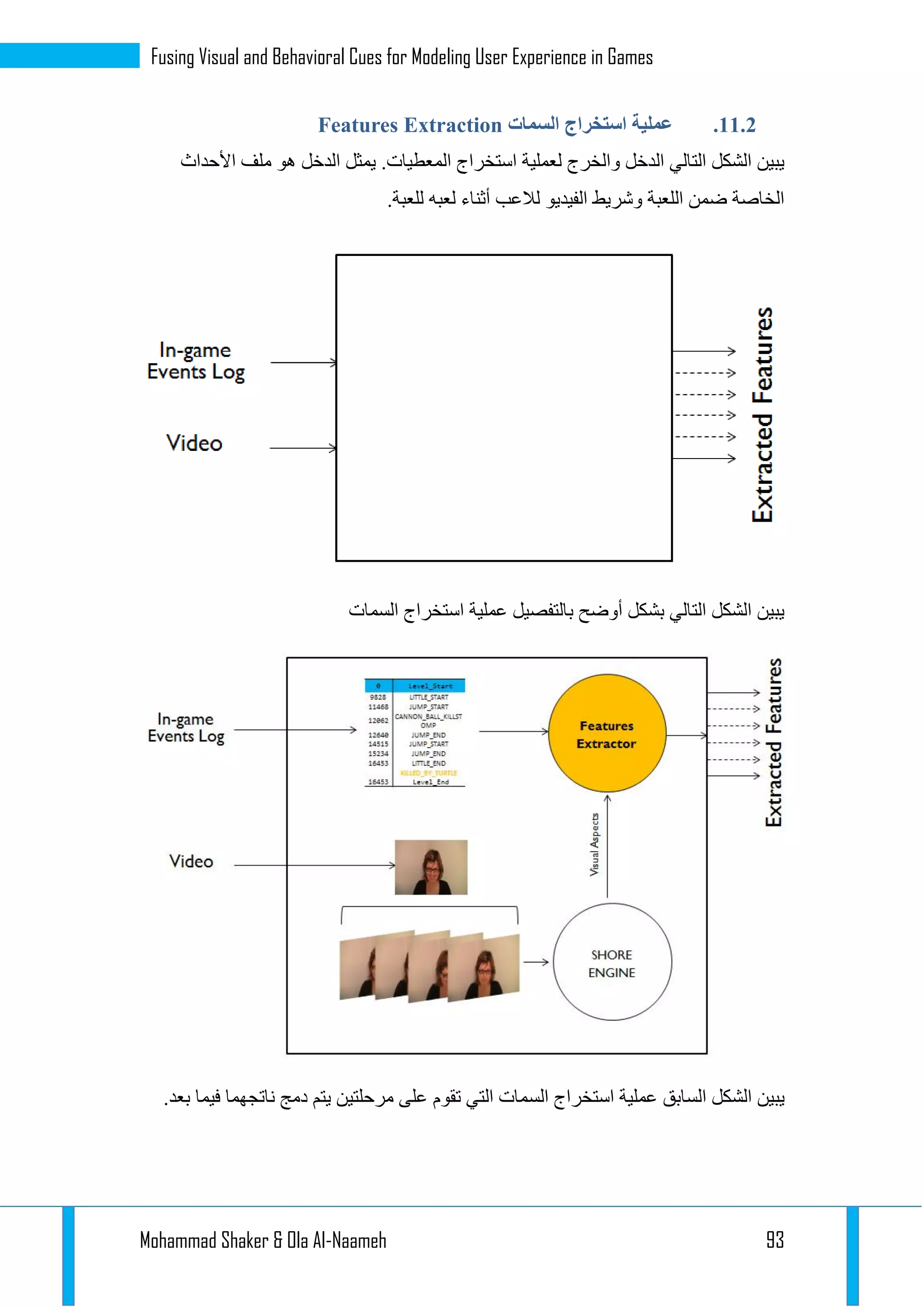 Mohammad Shaker & Ola Al-Naameh 93
Fusing Visual and Behavioral Cues for Modeling User Experience in Games
11.1.‫استخراج‬ ‫عملية‬‫السمات‬Features Extraction
‫األحداث‬ ‫ملف‬ ‫هو‬ ‫الدخل‬ ‫يمثل‬ .‫المعطيات‬ ‫استخراج‬ ‫لعملية‬ ‫والخرج‬ ‫الدخل‬ ‫التالي‬ ‫الشكل‬ ‫يبين‬
.‫للعبة‬ ‫لعبه‬ ‫أثناء‬ ‫لالعب‬ ‫الفيديو‬ ‫وشريط‬ ‫اللعبة‬ ‫ضمن‬ ‫الخاصة‬
‫السمات‬ ‫استخراج‬ ‫عملية‬ ‫بالتفصيل‬ ‫أوضح‬ ‫بشكل‬ ‫التالي‬ ‫الشكل‬ ‫يبين‬
‫الس‬ ‫استخراج‬ ‫عملية‬ ‫السابق‬ ‫الشكل‬ ‫يبين‬.‫بعد‬ ‫فيما‬ ‫ناتجهما‬ ‫دمج‬ ‫يتم‬ ‫مرحلتين‬ ‫على‬ ‫تقوم‬ ‫التي‬ ‫مات‬
 