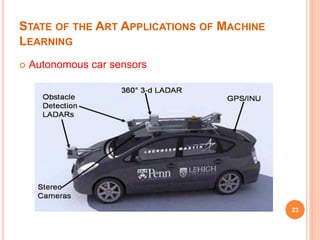 STATE OF THE ART APPLICATIONS OF MACHINE
LEARNING
 Autonomous car sensors
23
 