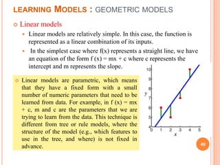 LEARNING MODELS : GEOMETRIC MODELS
 Linear models
 Linear models are relatively simple. In this case, the function is
represented as a linear combination of its inputs.
 In the simplest case where f(x) represents a straight line, we have
an equation of the form f (x) = mx + c where c represents the
intercept and m represents the slope.
49
 Linear models are parametric, which means
that they have a fixed form with a small
number of numeric parameters that need to be
learned from data. For example, in f (x) = mx
+ c, m and c are the parameters that we are
trying to learn from the data. This technique is
different from tree or rule models, where the
structure of the model (e.g., which features to
use in the tree, and where) is not fixed in
advance.
 