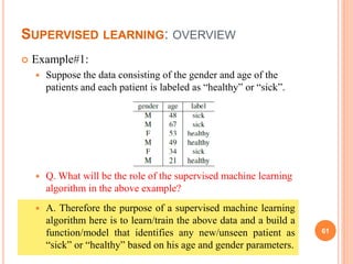 SUPERVISED LEARNING: OVERVIEW
 Example#1:
 Suppose the data consisting of the gender and age of the
patients and each patient is labeled as “healthy” or “sick”.
 Q. What will be the role of the supervised machine learning
algorithm in the above example?
61
 A. Therefore the purpose of a supervised machine learning
algorithm here is to learn/train the above data and a build a
function/model that identifies any new/unseen patient as
“sick” or “healthy” based on his age and gender parameters.
 