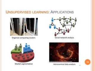 UNSUPERVISED LEARNING: APPLICATIONS
78
 