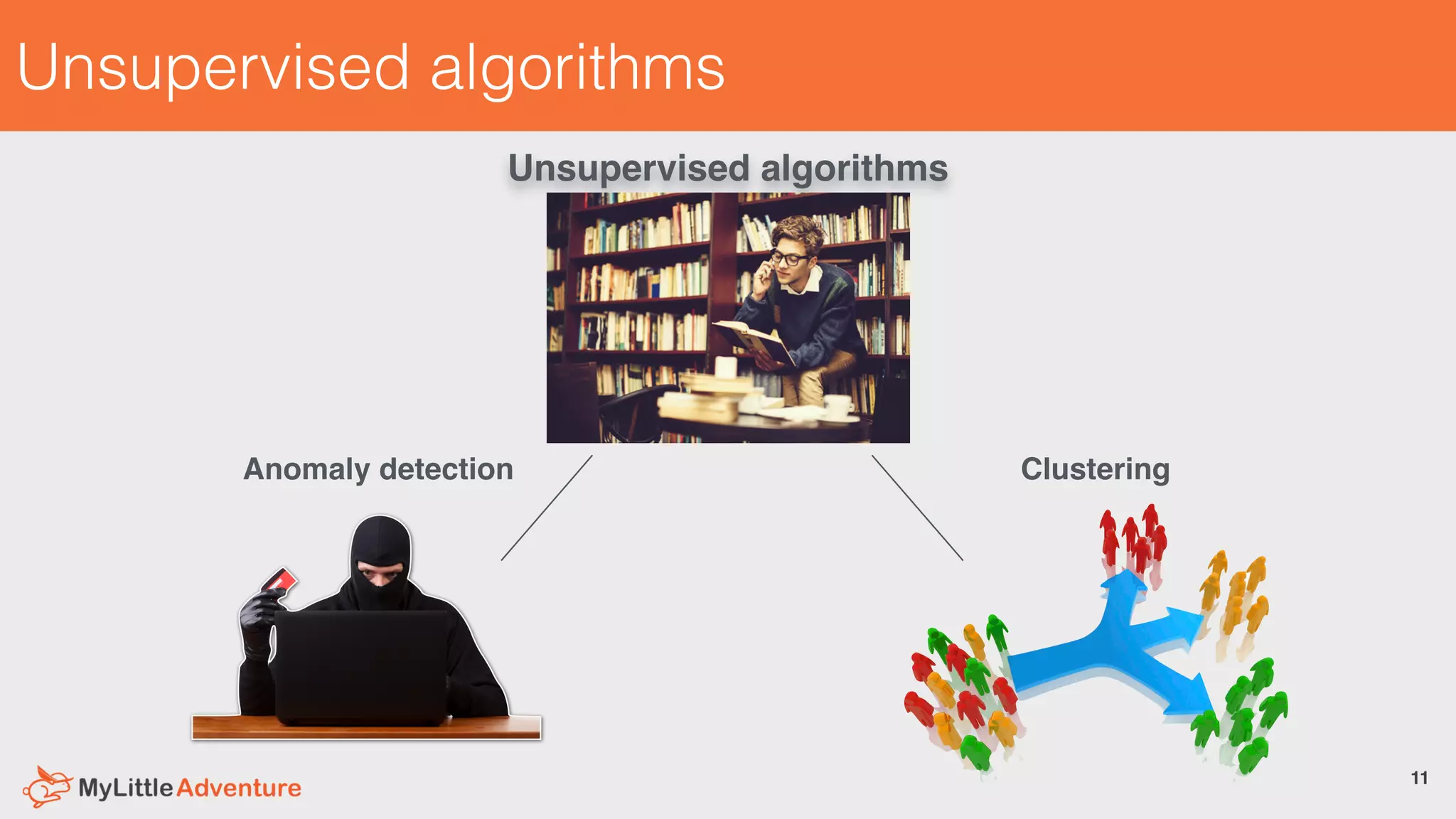 Unsupervised algorithms
11
Unsupervised algorithms
ClusteringAnomaly detection
 
