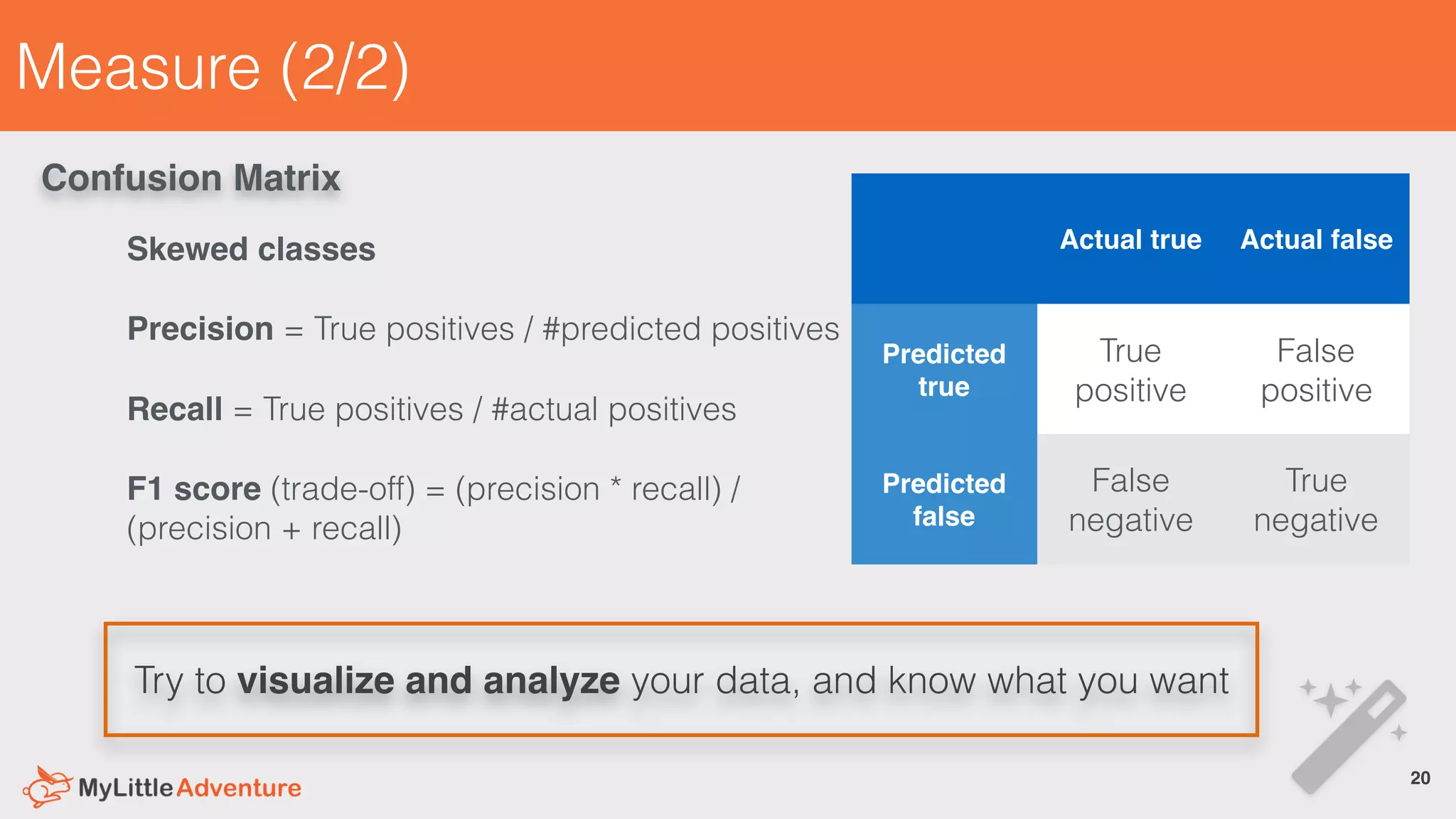 Measure (2/2)
Try to visualize and analyze your data, and know what you want
20!
Actual true Actual false
Predicted
true
True
positive
False
positive
Predicted
false
False
negative
True
negative
Confusion Matrix
Skewed classes
Precision = True positives / #predicted positives
Recall = True positives / #actual positives
F1 score (trade-off) = (precision * recall) /
(precision + recall)
 