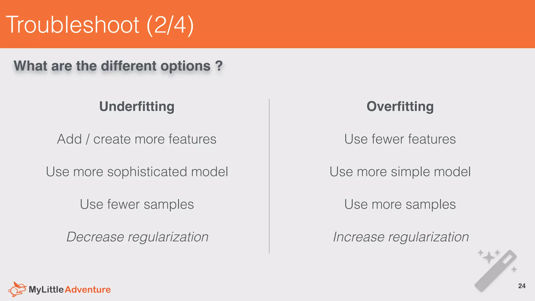 Troubleshoot (2/4)
Underﬁtting
Add / create more features
Use more sophisticated model
Use fewer samples
Decrease regularization
24!
Overﬁtting
Use fewer features
Use more simple model
Use more samples
Increase regularization
What are the different options ?
 