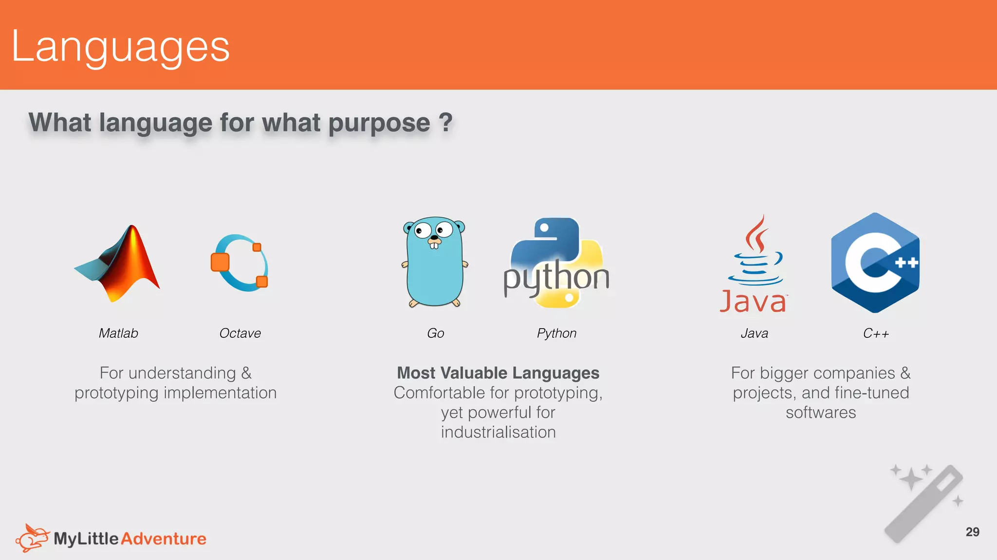 Languages
For understanding &
prototyping implementation
Most Valuable Languages
Comfortable for prototyping,
yet powerful for
industrialisation
For bigger companies &
projects, and ﬁne-tuned
softwares
29!
Matlab Octave Go Python Java C++
What language for what purpose ?
 