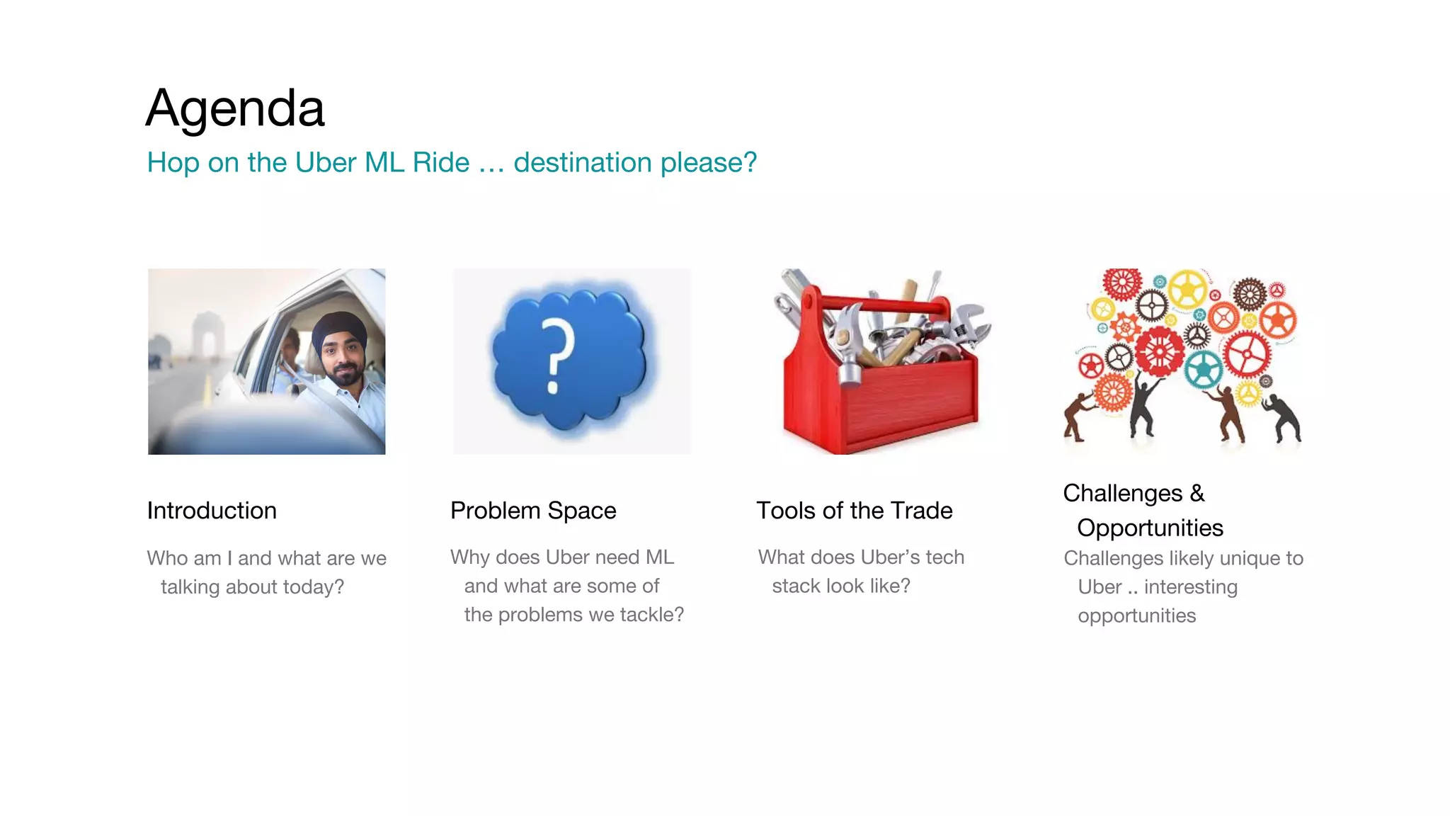 Introduction Problem Space Tools of the Trade Challenges likely unique to Uber .. interesting opportunities Challenges & Opportunities Who am I and what are we talking about today? Why does Uber need ML and what are some of the problems we tackle? What does Uber’s tech stack look like? Agenda Hop on the Uber ML Ride … destination please? 