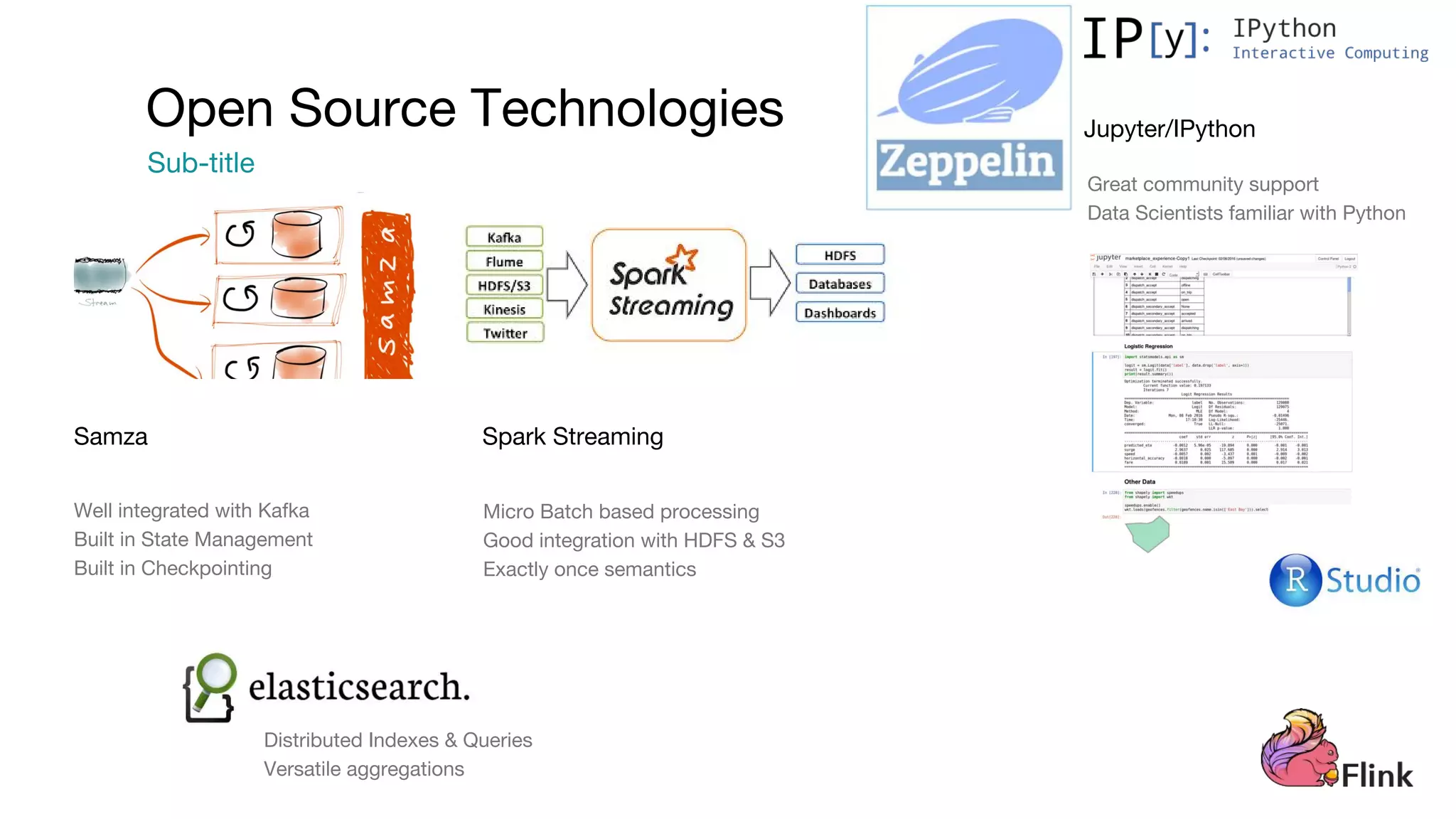 Open Source Technologies Sub-title Samza Micro Batch based processing Good integration with HDFS & S3 Exactly once semantics Spark Streaming Well integrated with Kafka Built in State Management Built in Checkpointing Distributed Indexes & Queries Versatile aggregations Jupyter/IPython Great community support Data Scientists familiar with Python 