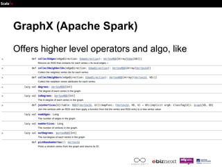 Machine Learning and GraphX | PDF
