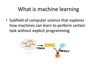 Machine learning (ML) and natural language processing (NLP) | PPTX