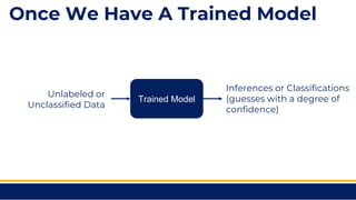 Teaching Machine Learning with Physical Computing - July 2023 | PPTX