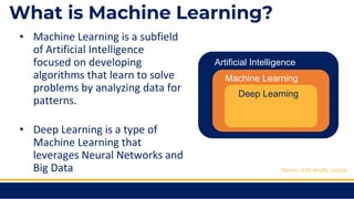 Teaching Machine Learning with Physical Computing - July 2023 | PPTX