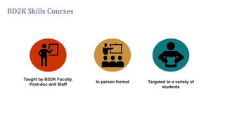 BD2K Skills Courses
Taught by BD2K Faculty,
Post-doc and Staff
In person format Targeted to a variety of
students
 