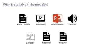 What is available in the modules?
Module Overview Online viewing Powerpoint files Audio files
Exercises References Resourc...