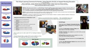 The Virtual Learning Commons for Nurses: Using Second Life (SL) to Support Nursing Education
                                                                                                                                                           Authors and Contributors:
What They Are Doing:                                              Mark D. Puterbaugh , Librarian; Malinda Shannon, Research Assistant; Heather Gorton BA, Research Assistant
                                                               JinJu Kang RN BSN; Hyun Mi Lee RN BSN; Mi Young Lim RN BSN; Swoo Alexandrov, Librarian; Joy Dlugosz, Librarian; Aina Kuo, Librarian and Translator
                                                                                                      Eastern University, Warner Memorial Library, St. Davids, PA
  Have you made contacts through
             VLCN?
                                   Yes
                                   35%
                                                                    Objective: With funds from the Donald A. B. Lindberg Research Fellowship of 2008, the Virtual Learning Commons for Nurses (VLCN) was created in the
                                                                    virtual online social world Second Life (SL). As part of the project, a series of basic information literacy classes were offered to nurses using SL for edu-
                                                                    cation and recreation. This provided a means to foster social and professional interaction of nurses from a variety of backgrounds and evaluate SL as
    No
                                                                    a tool for promoting socialization and professionalization among nurses and those supporting nursing education.
   65%



                                                                    Methods: In-person observation and real-time interaction provided a subjective analysis of the project. Surveys and quizzes using in-world tools provided
                                                                    objective analysis of the nurses’ learning experience in the VLCN and in generally in SL.

                                                                    Conclusions: SL provides an excellent tool for nursing education and social interaction. However, SL requires a significant investment in finances, per-
                                                                    sonnel time and social capital to make it an effective tool

                                          Rating the VLCN and SL on a Scale from 1 to 10.                                                     “Thank you very much for this chance to participate .... This would definitely improve our
                                                                                                                                              chances in meeting people from all over with the same professional background in RL.”
                                           How would you rate your SL class experience?
                                               Score 7.9
                                           How would you rate your SL experience overall?
                                               Score 8.2
                                           Rate the learning materials found at the VLCN.
                                                                                                                                                                                                    VLCN Facts:
                                               Score 7
                                           Rate the VLCN as a place to make personal or professional contact.                                                                                       There have been 4 Eastern University Nursing
                                                Score 7.6
                                           How would you rate SL as a place to meet people?                                                                                                         Informatics classes introduced to SL through the
                                               Score 7                                                                                                                                              VLCN.
                                           How likely is your attendance to additional VLCN events?
                                                Score 7.6
                                           How likely is your attendance to additional VLCN classes?                                                                                                Currently 17 Information Literacy Friday open
    Have you made social contacts in
                 SL?
                                                Score 6.6                                                                                                                                           class sessions have been presented.
     No
    17%


                                                                                                                                                                                                    15 Video Tutorials were created to run in the VLCN, as a tool
                                         “First I would need to be able to find VLCN on Teaching 10 Island on                                                                                       for library instruction.
                             Yes
                                         the map.”
                             83%

                                                                                                                                                                                                    22 PowerPoint presentations were created to run in the
                                         “I haven't had much time to explore VLCN yet, but would love to learn                                                                                      VLCN, as a tool for library instruction.
                                         more about it. The couple times I did stop by the sim was empty. “
                                                                                                                                                                                                    The SL Group Learning Commons for Nurses boasts over
                                                                                                            Who They Are:                                                                           115 members.
                                                                                                                Professional Status



                                                                                                                                               MSN
                                                                                                                                               26%

                                                                                                                                                                                                    To date, over 200 individual visitors have come to the VLCN
                                                                                                                                                                                                    site on Teaching 10 Island.
                                                                                                BSN
                                                                                                26%




                                                                                                                                                     PHD
                                                                                                                                                     22%

                                                                                                       RN
                                                                                                      22%

                                                                                                                                      Other
                                                                                                                                       4%
 