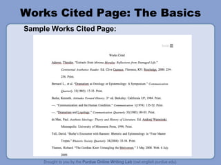 Works Cited Page: The Basics
Sample Works Cited Page:
 