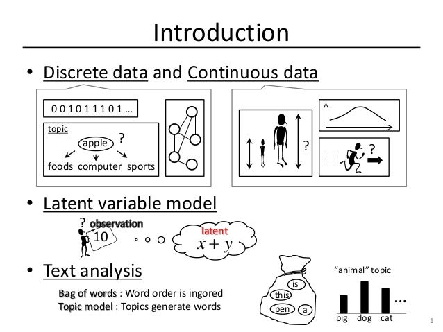 download differential models