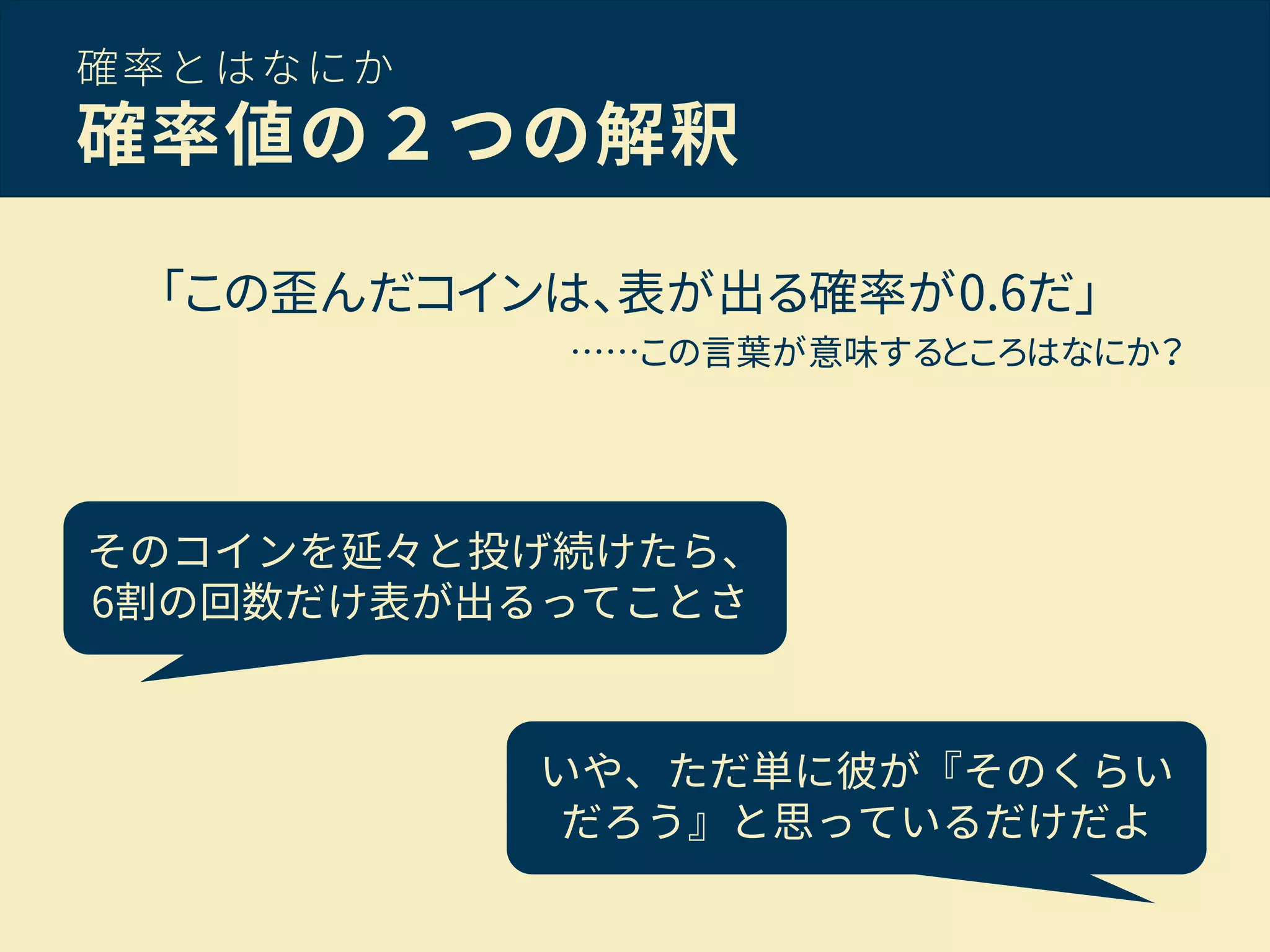 確率とはなにか
確率値の２つの解釈
「この歪んだコインは、表が出る確率が0.6だ」
……この言葉が意味するところはなにか？
そのコインを延々と投げ続けたら、
6割の回数だけ表が出るってことさ
いや、ただ単に彼が『そのくらい
だろう』と思っているだけだよ
 