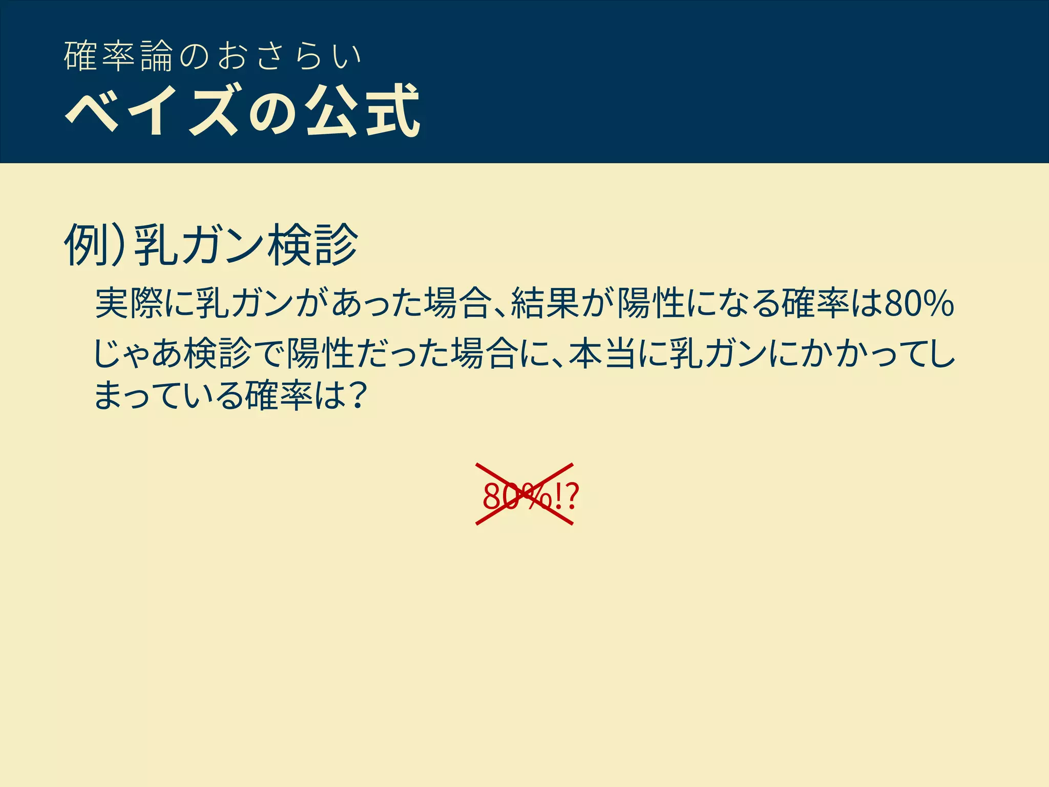 確率論のおさらい
ベイズの公式
例）乳ガン検診
実際に乳ガンがあった場合、結果が陽性になる確率は80%
じゃあ検診で陽性だった場合に、本当に乳ガンにかかってし
まっている確率は？
80%!?
 