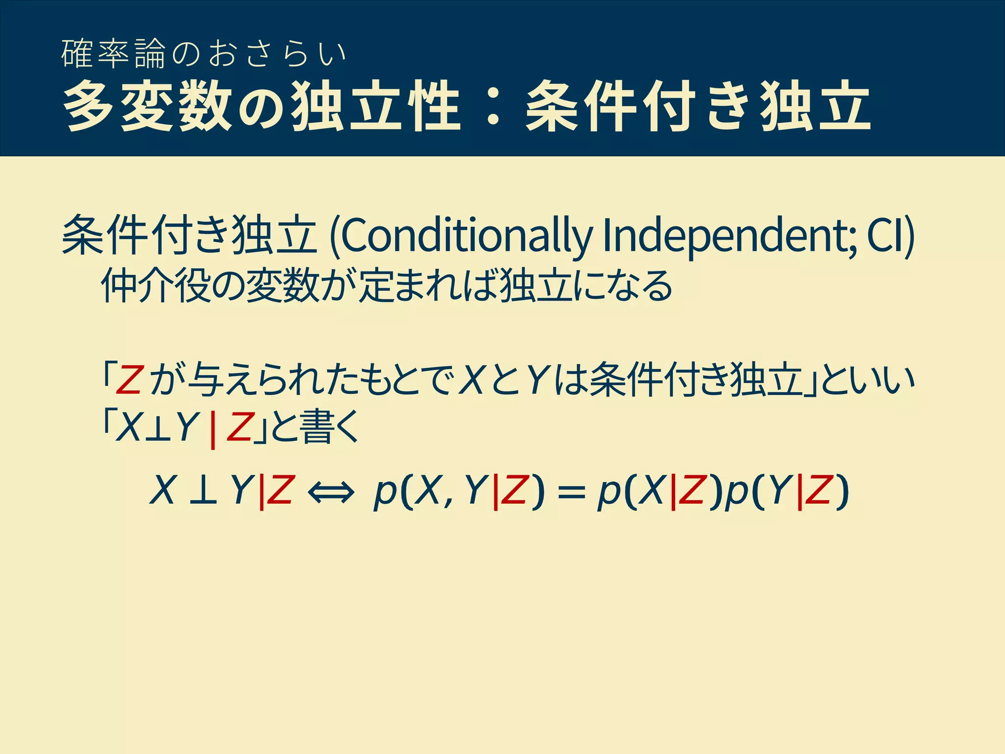 確率論のおさらい
多変数の独立性：条件付き独立
条件付き独立 (ConditionallyIndependent;CI)
仲介役の変数が定まれば独立になる
「Zが与えられたもとでXとYは条件付き独立」といい
「X⊥Y | Z」と書く
 