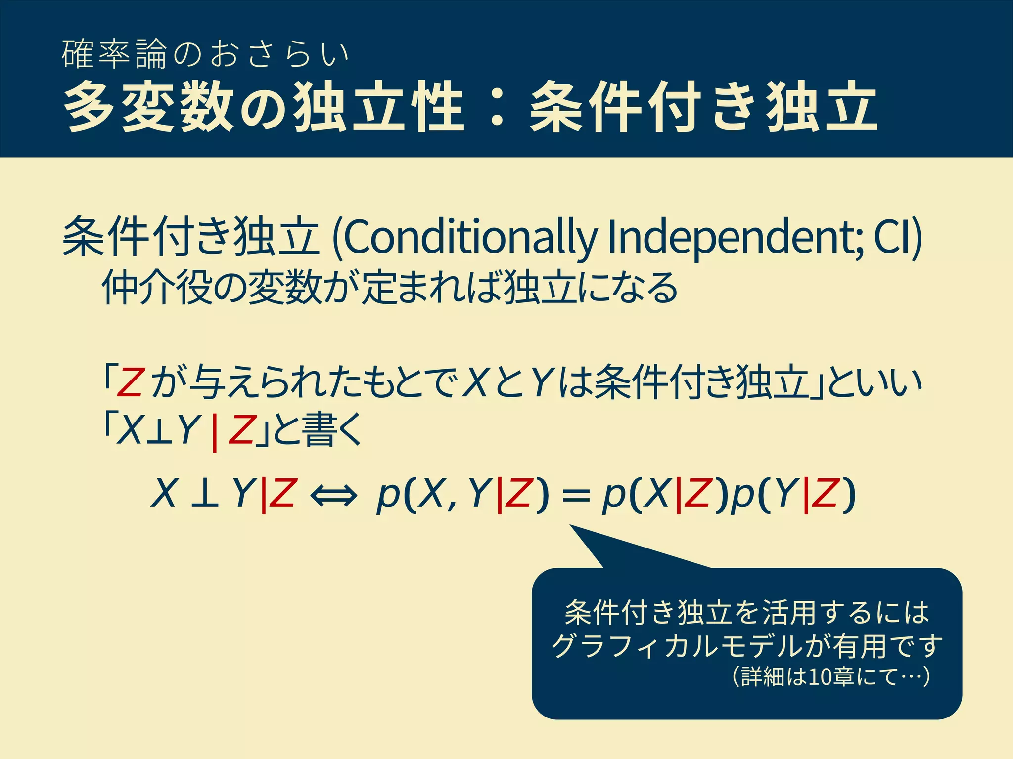 確率論のおさらい
多変数の独立性：条件付き独立
条件付き独立 (ConditionallyIndependent;CI)
仲介役の変数が定まれば独立になる
「Zが与えられたもとでXとYは条件付き独立」といい
「X⊥Y | Z」と書く
条件付き独立を活用するには
グラフィカルモデルが有用です
（詳細は10章にて…）
 