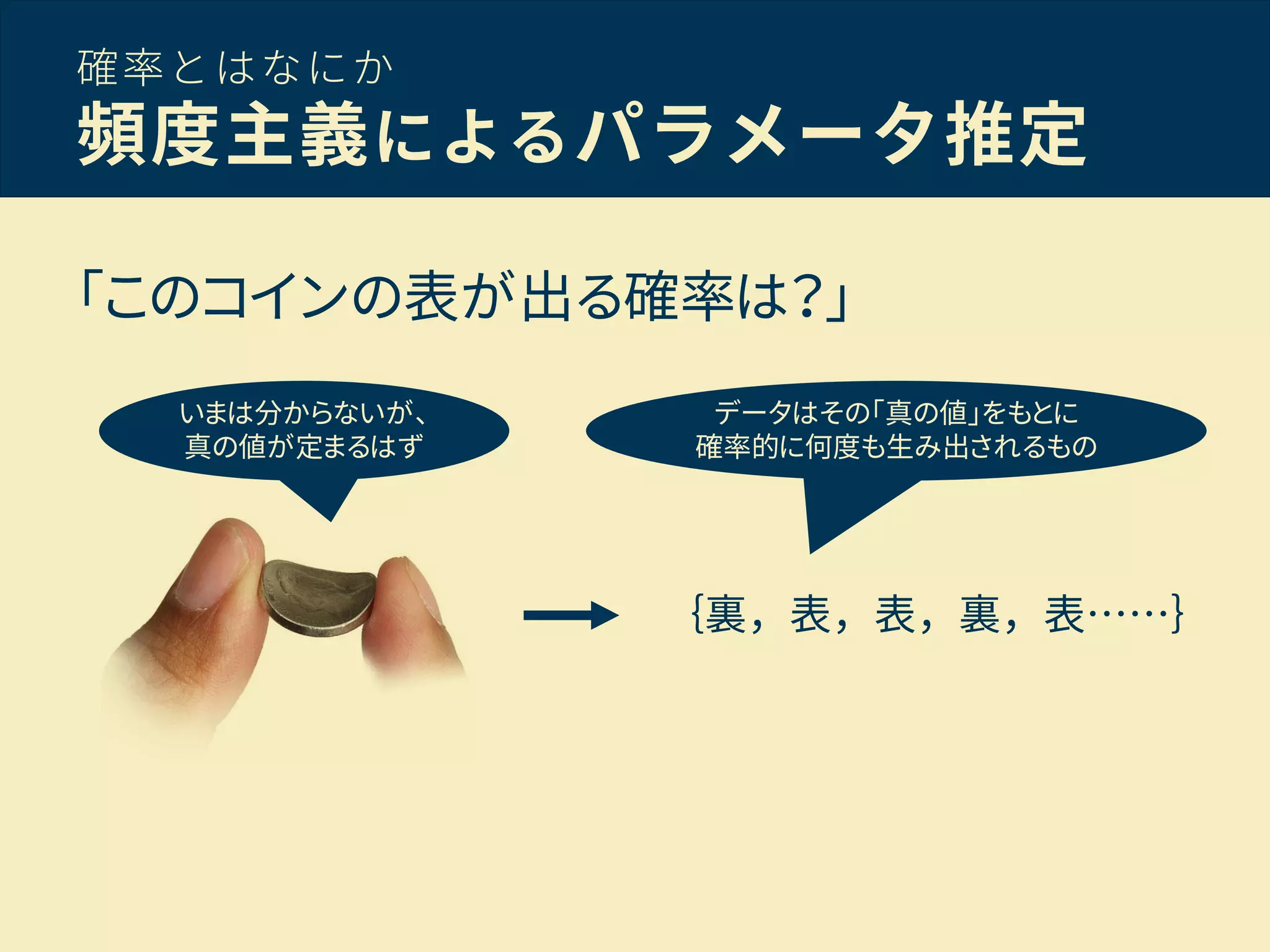 確率とはなにか
頻度主義によるパラメータ推定
「このコインの表が出る確率は？」
｛裏，表，表，裏，表……｝
いまは分からないが、
真の値が定まるはず
データはその「真の値」をもとに
確率的に何度も生み出されるもの
 