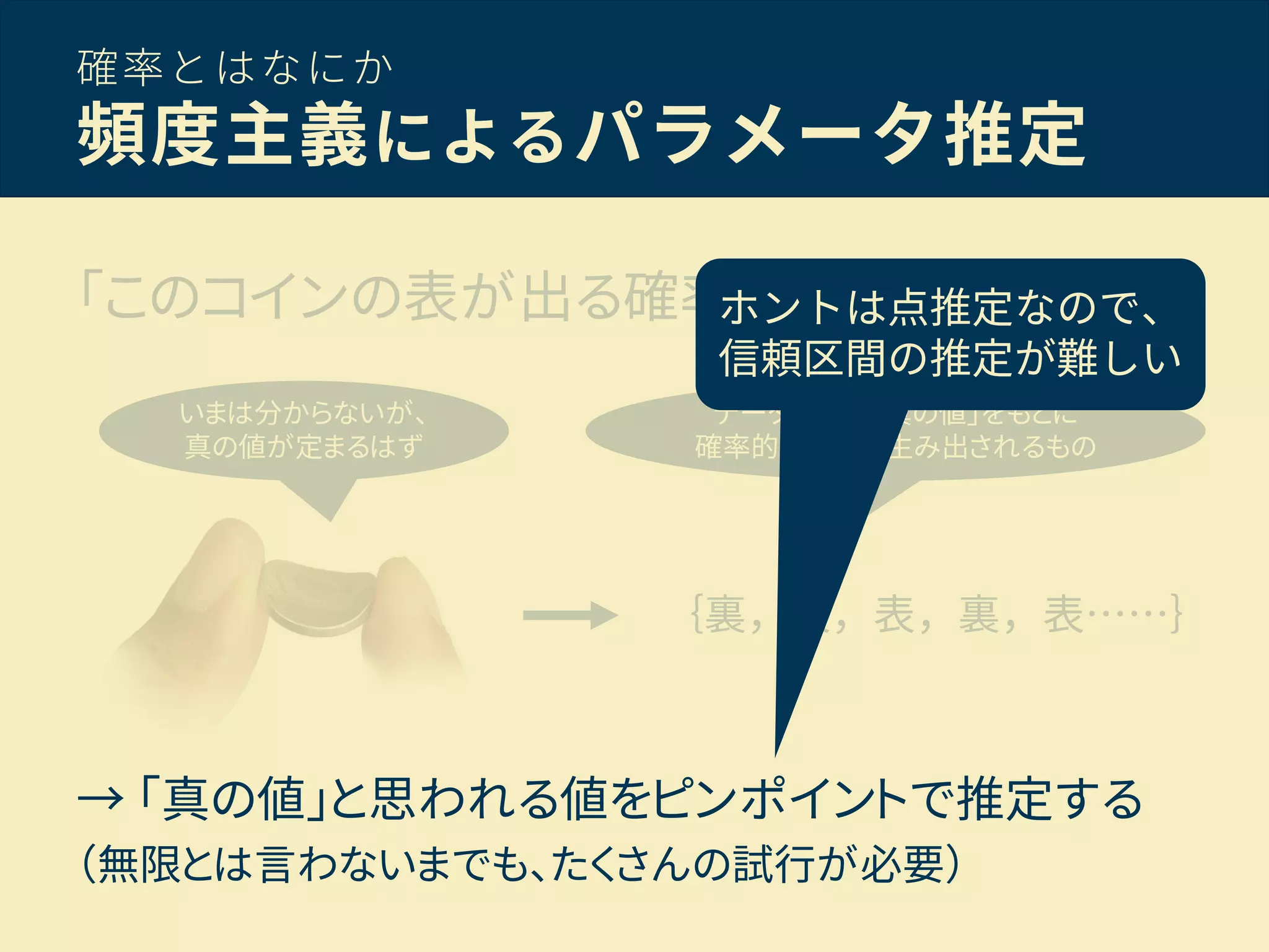 確率とはなにか
頻度主義によるパラメータ推定
「このコインの表が出る確率は？」
｛裏，表，表，裏，表……｝
いまは分からないが、
真の値が定まるはず
データはその「真の値」をもとに
確率的に何度も生み出されるもの
→ 「真の値」と思われる値をピンポイントで推定する
（無限とは言わないまでも、たくさんの試行が必要）
ホントは点推定なので、
信頼区間の推定が難しい
 