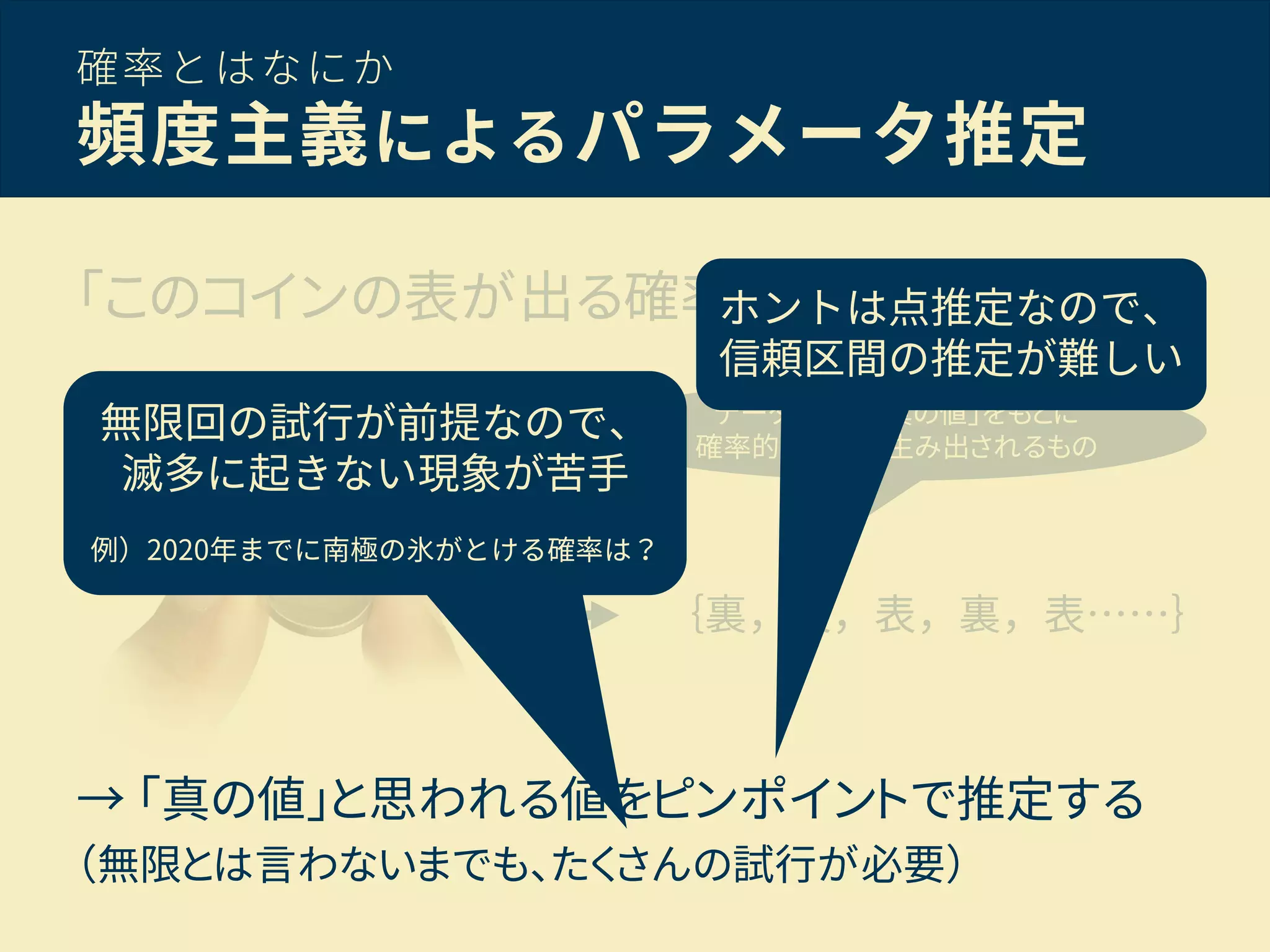 確率とはなにか
頻度主義によるパラメータ推定
「このコインの表が出る確率は？」
｛裏，表，表，裏，表……｝
いまは分からないが、
真の値が定まるはず
データはその「真の値」をもとに
確率的に何度も生み出されるもの
→ 「真の値」と思われる値をピンポイントで推定する
（無限とは言わないまでも、たくさんの試行が必要）
ホントは点推定なので、
信頼区間の推定が難しい
無限回の試行が前提なので、
滅多に起きない現象が苦手
例）2020年までに南極の氷がとける確率は？
 