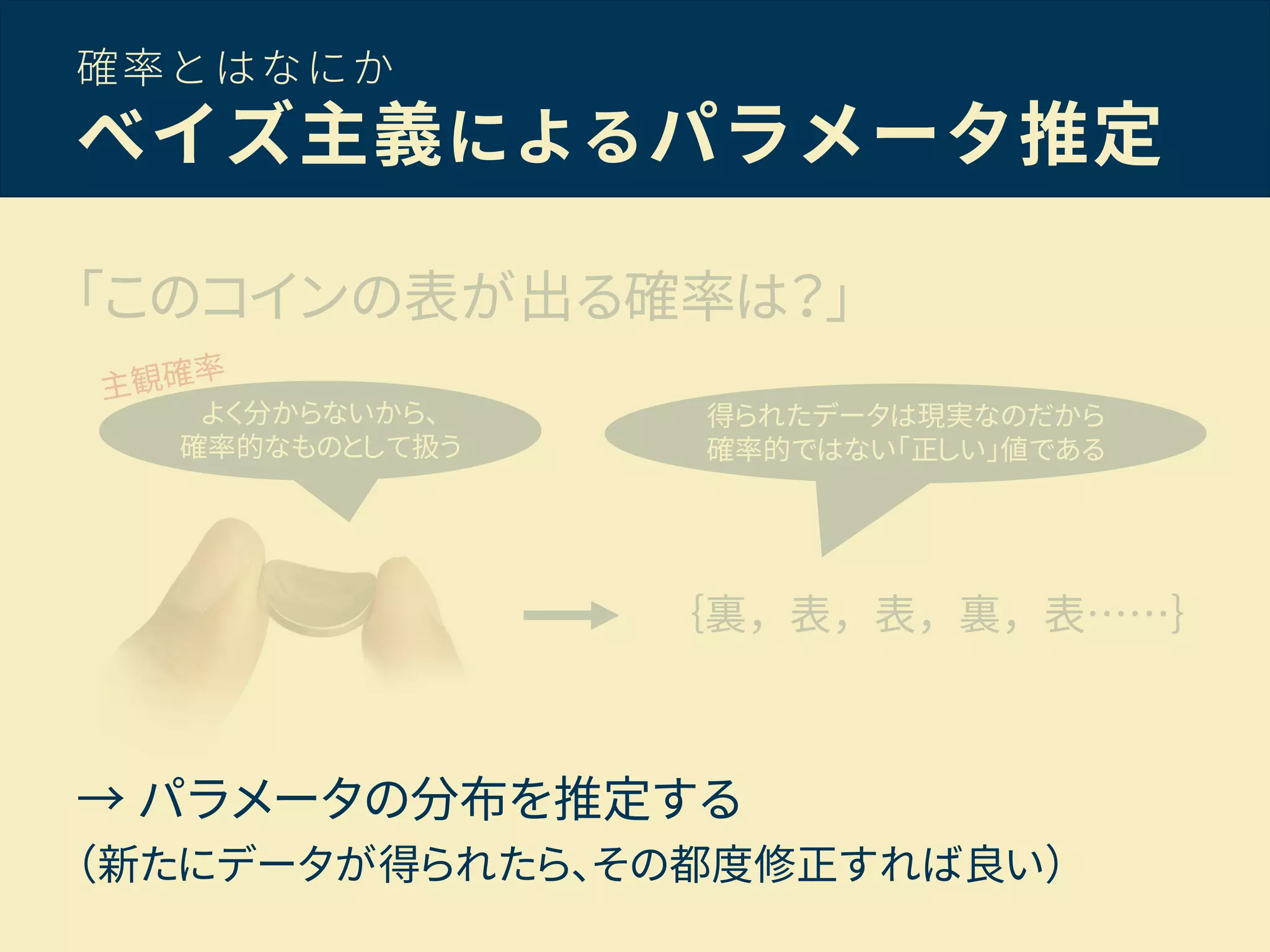 確率とはなにか
ベイズ主義によるパラメータ推定
「このコインの表が出る確率は？」
｛裏，表，表，裏，表……｝
よく分からないから、
確率的なものとして扱う
得られたデータは現実なのだから
確率的ではない「正しい」値である
→ パラメータの分布を推定する
（新たにデータが得られたら、その都度修正すれば良い）
 
