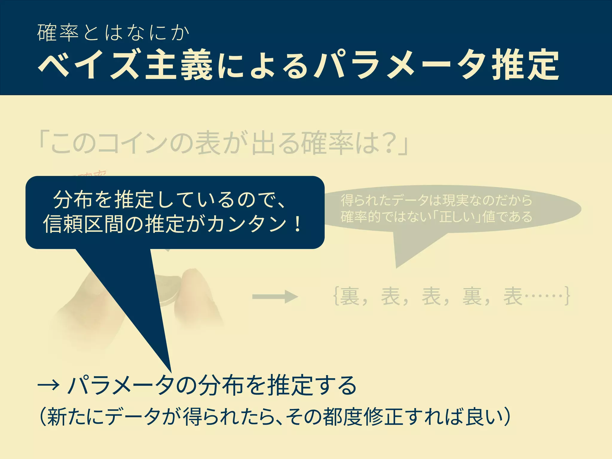 確率とはなにか
ベイズ主義によるパラメータ推定
「このコインの表が出る確率は？」
｛裏，表，表，裏，表……｝
よく分からないから、
確率的なものとして扱う
得られたデータは現実なのだから
確率的ではない「正しい」値である
→ パラメータの分布を推定する
（新たにデータが得られたら、その都度修正すれば良い）
分布を推定しているので、
信頼区間の推定がカンタン！
 