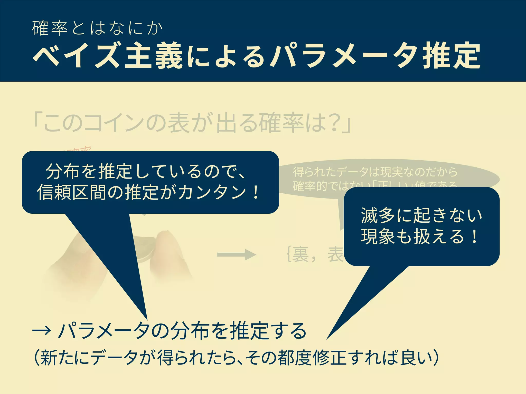 確率とはなにか
ベイズ主義によるパラメータ推定
「このコインの表が出る確率は？」
｛裏，表，表，裏，表……｝
よく分からないから、
確率的なものとして扱う
得られたデータは現実なのだから
確率的ではない「正しい」値である
→ パラメータの分布を推定する
（新たにデータが得られたら、その都度修正すれば良い）
分布を推定しているので、
信頼区間の推定がカンタン！
滅多に起きない
現象も扱える！
 