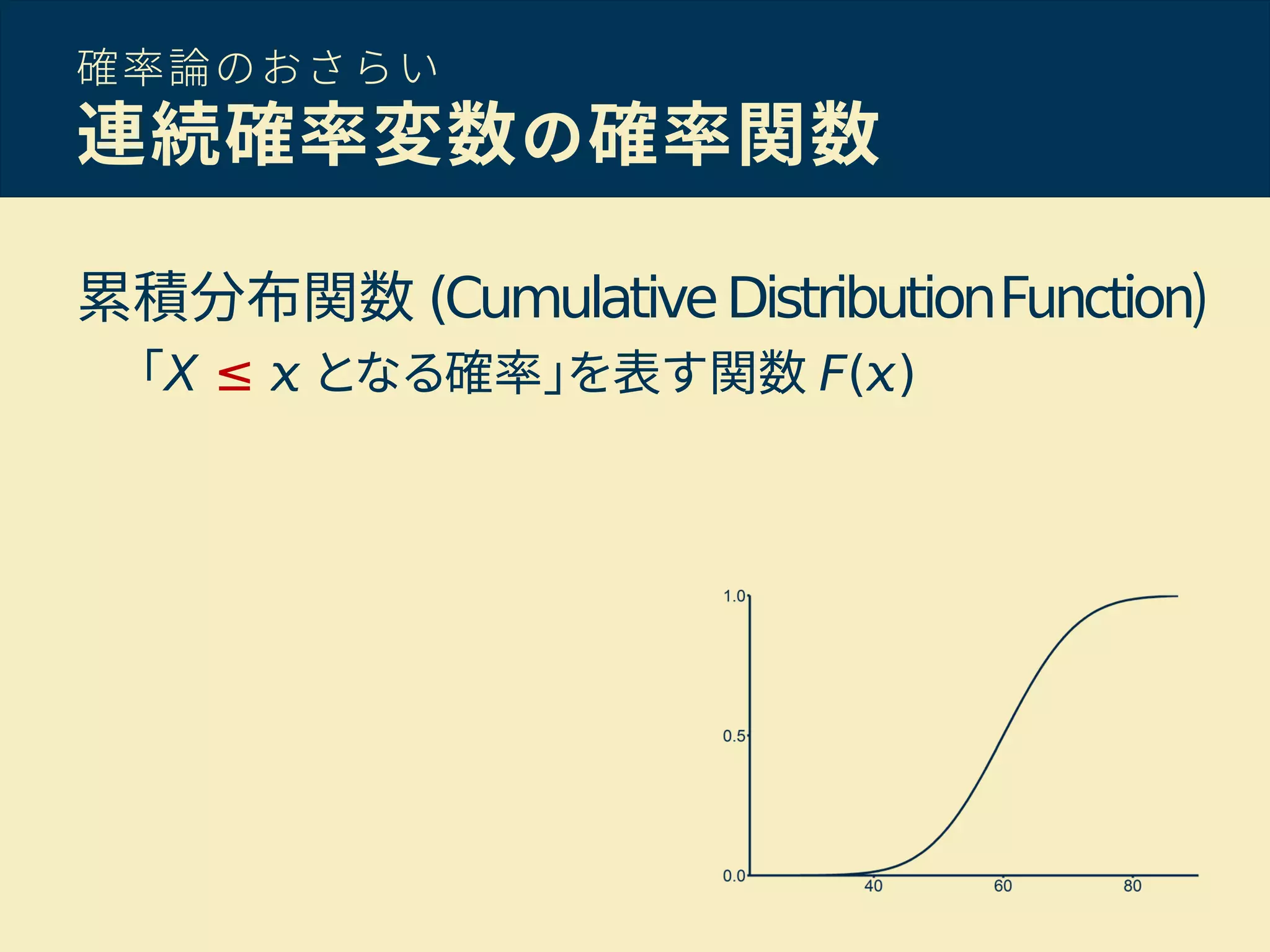 確率論のおさらい
連続確率変数の確率関数
累積分布関数 (CumulativeDistributionFunction)
「X ≤ となる確率」を表す関数 F( )
 