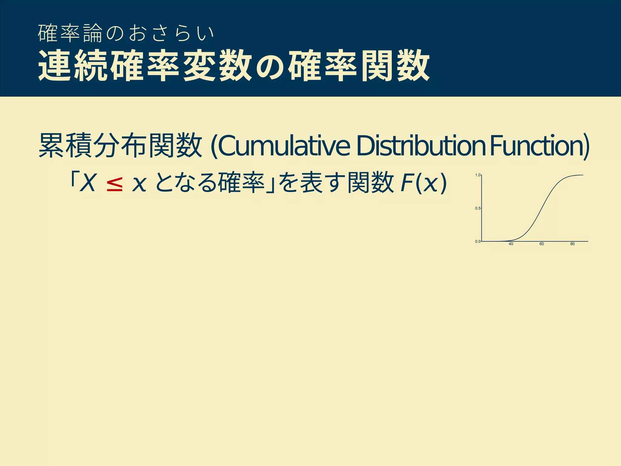 確率論のおさらい
連続確率変数の確率関数
累積分布関数 (CumulativeDistributionFunction)
「X ≤ となる確率」を表す関数 F( )
 