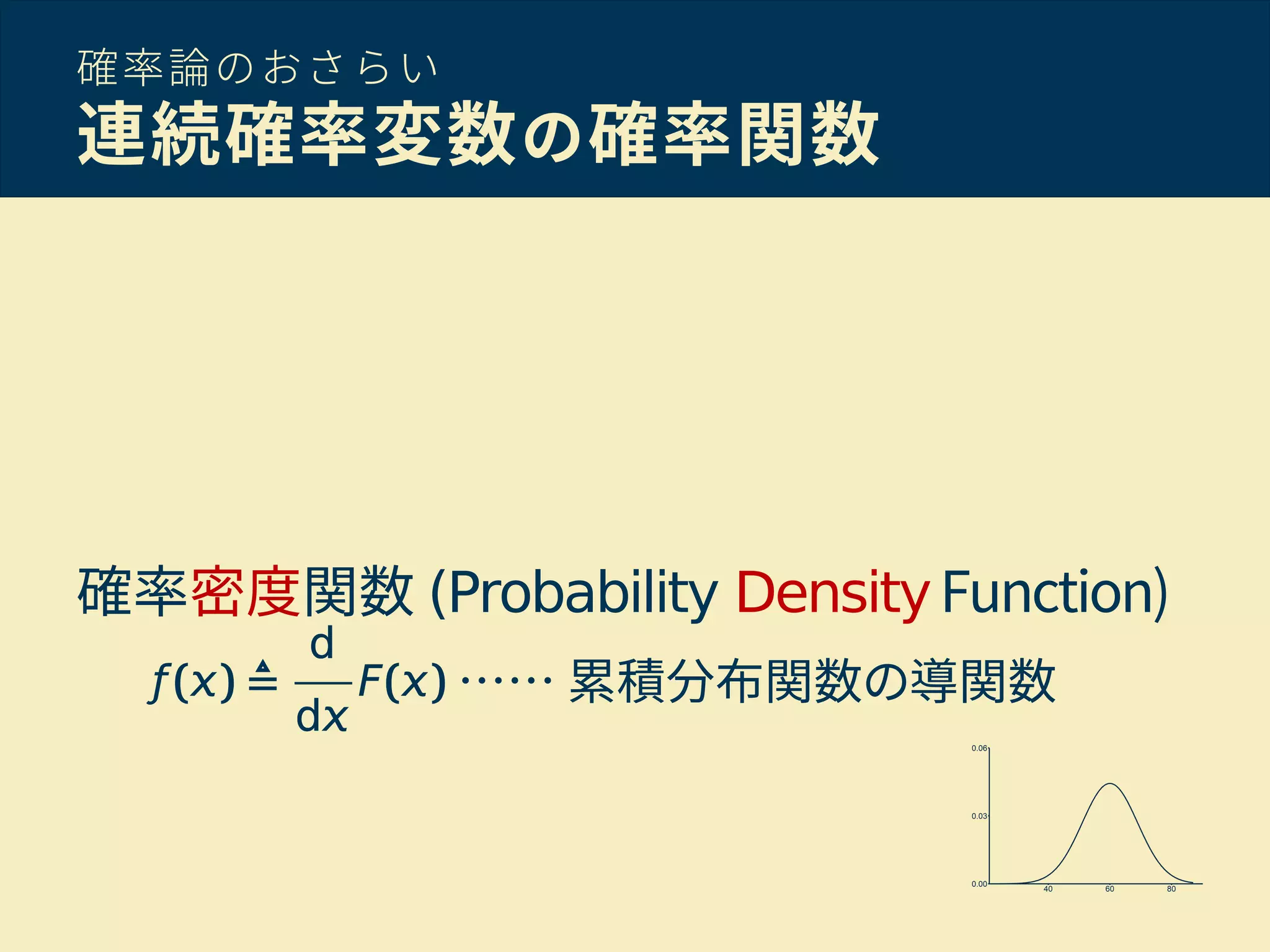 確率論のおさらい
連続確率変数の確率関数
確率密度関数 (Probability DensityFunction)
…… 累積分布関数の導関数
 
