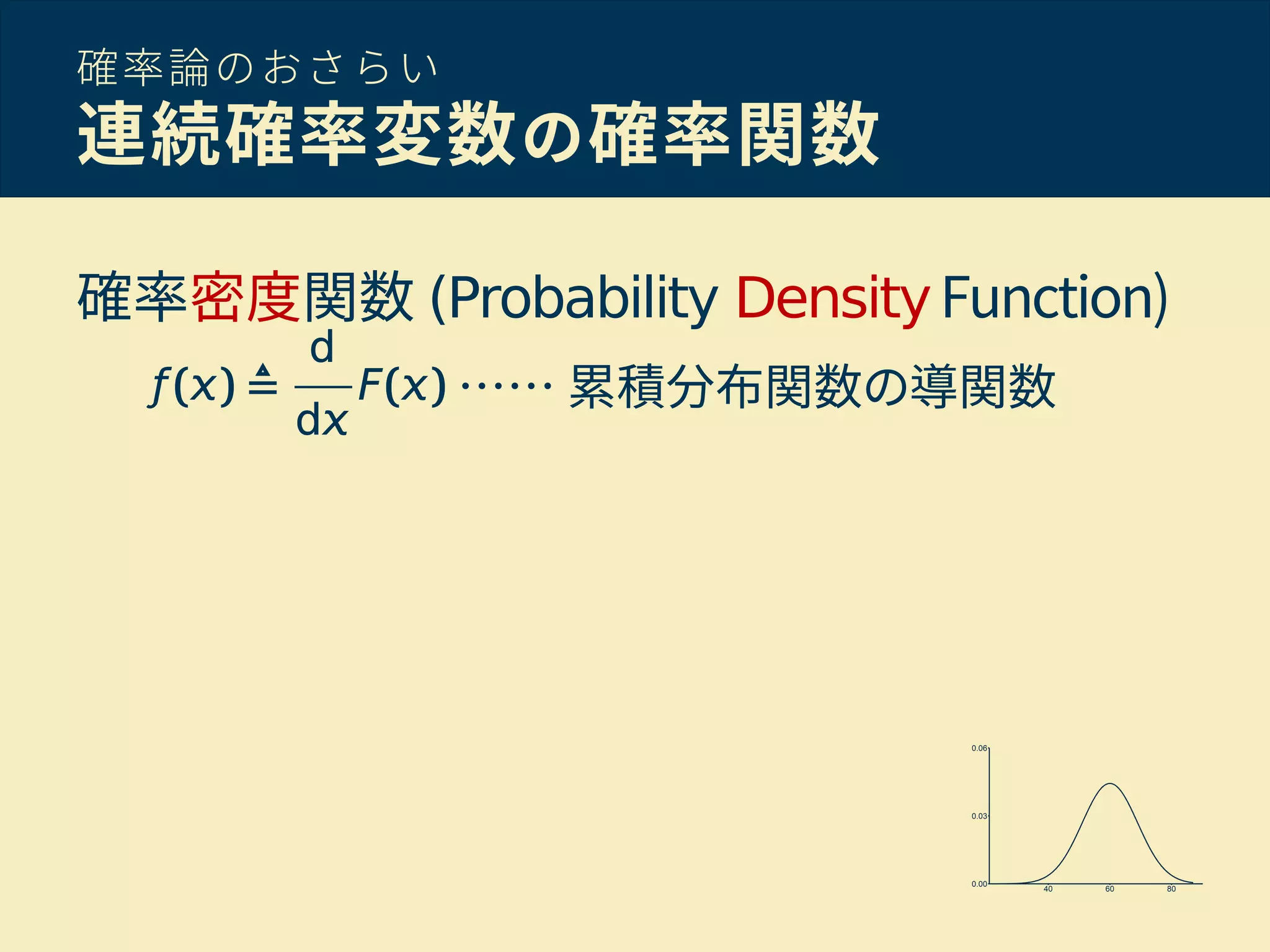 確率論のおさらい
連続確率変数の確率関数
確率密度関数 (Probability DensityFunction)
…… 累積分布関数の導関数
 