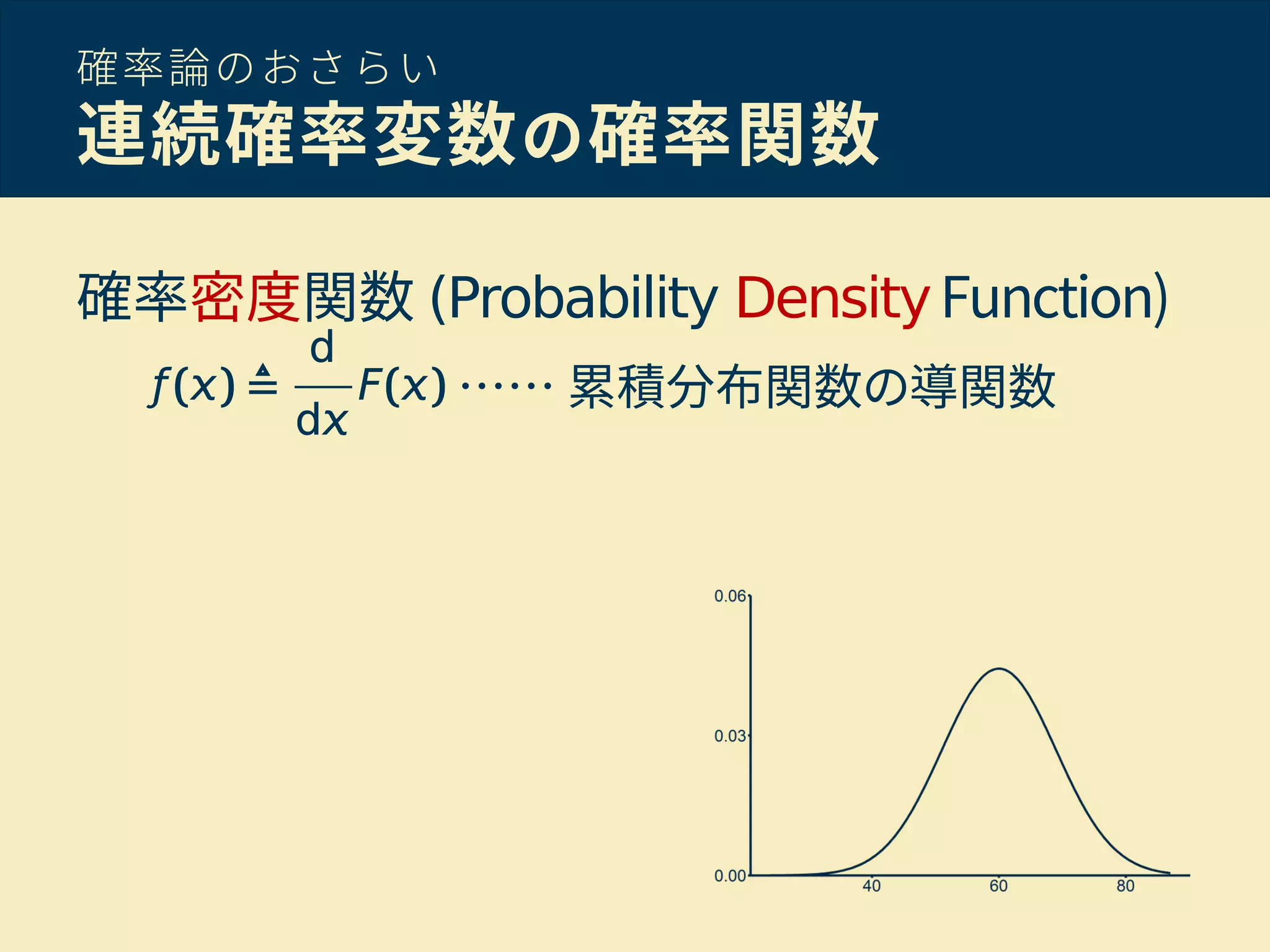 確率論のおさらい
連続確率変数の確率関数
確率密度関数 (Probability DensityFunction)
…… 累積分布関数の導関数
 