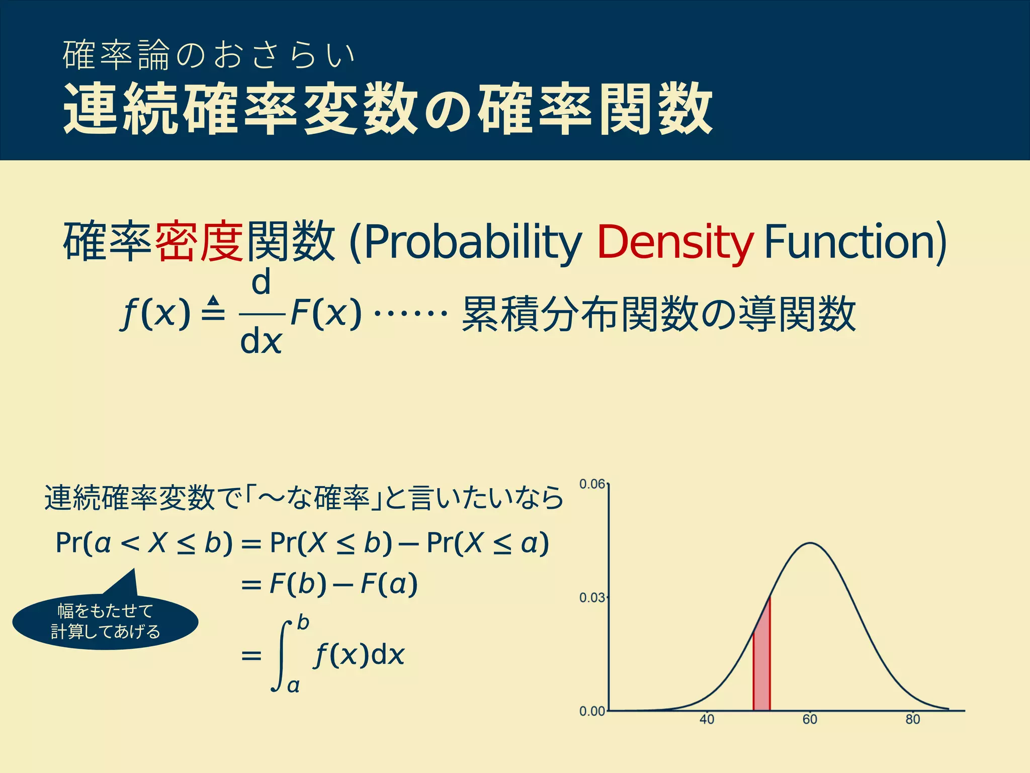 確率論のおさらい
連続確率変数の確率関数
確率密度関数 (Probability DensityFunction)
…… 累積分布関数の導関数
連続確率変数で「～な確率」と言いたいなら
幅をもたせて
計算してあげる
 