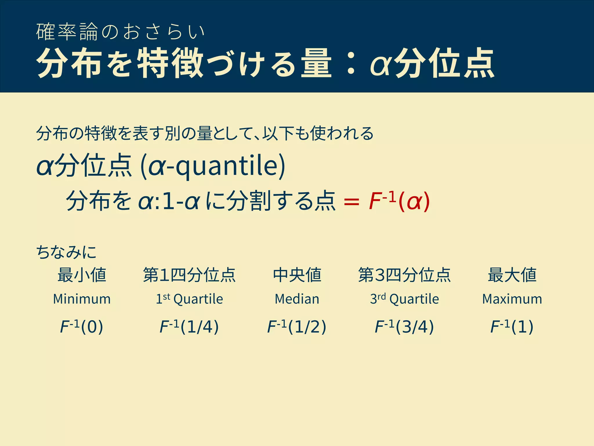確率論のおさらい
分布を特徴づける量：α分位点
分布の特徴を表す別の量として、以下も使われる
α分位点 (α-quantile)
分布を α:1-α に分割する点 = F-1(α)
ちなみに
最小値 第１四分位点 中央値 第３四分位点 最大値
Minimum 1st Quartile Median 3rd Quartile Maximum
F-1(0) F-1(1/4) F-1(1/2) F-1(3/4) F-1(1)
 