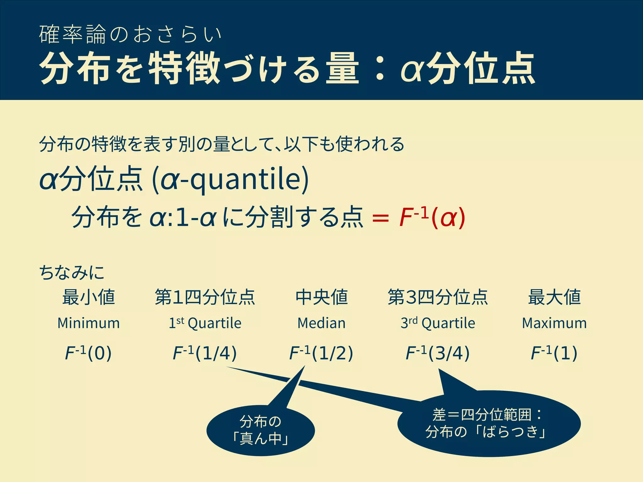 確率論のおさらい
分布を特徴づける量：α分位点
分布の特徴を表す別の量として、以下も使われる
α分位点 (α-quantile)
分布を α:1-α に分割する点 = F-1(α)
ちなみに
最小値 第１四分位点 中央値 第３四分位点 最大値
Minimum 1st Quartile Median 3rd Quartile Maximum
F-1(0) F-1(1/4) F-1(1/2) F-1(3/4) F-1(1)
差＝四分位範囲：
分布の「ばらつき」
分布の
「真ん中」
 