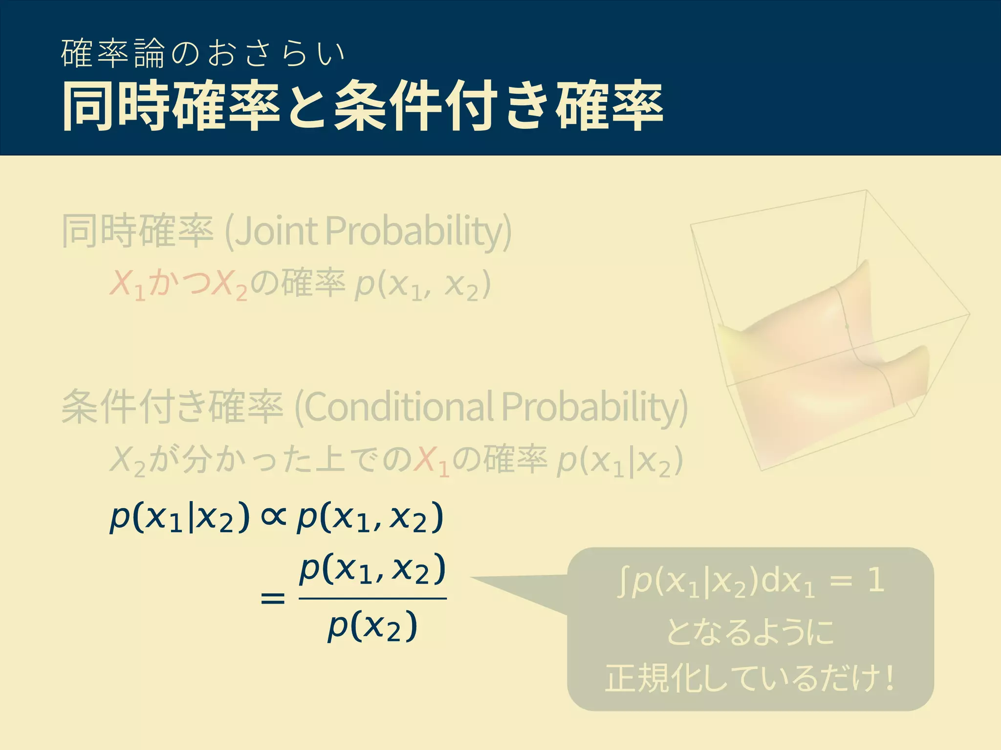確率論のおさらい
同時確率と条件付き確率
同時確率 (JointProbability)
X1かつX2の確率 p( 1, 2)
条件付き確率 (ConditionalProbability)
X2が分かった上でのX1の確率 p( 1| 2)
∫p( 1| 2)d 1 = 1
となるように
正規化しているだけ！
 